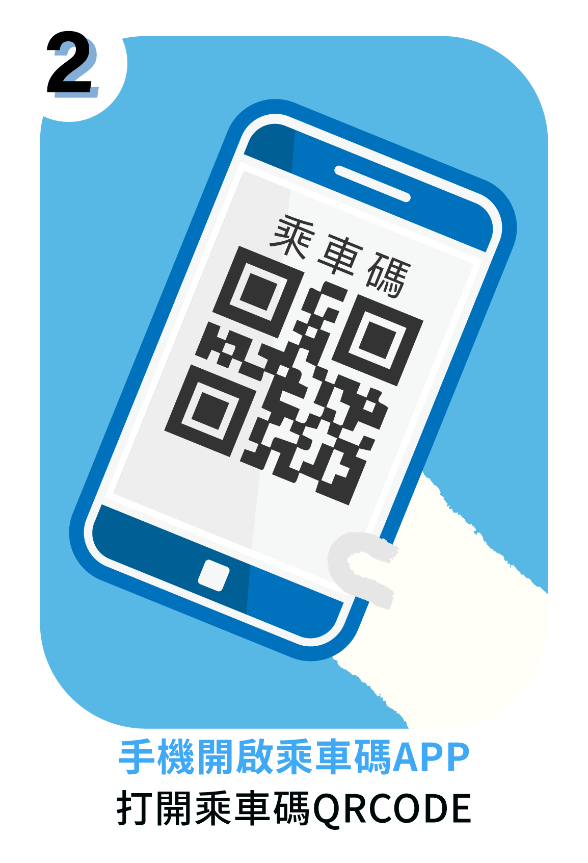 選擇[我的票券]