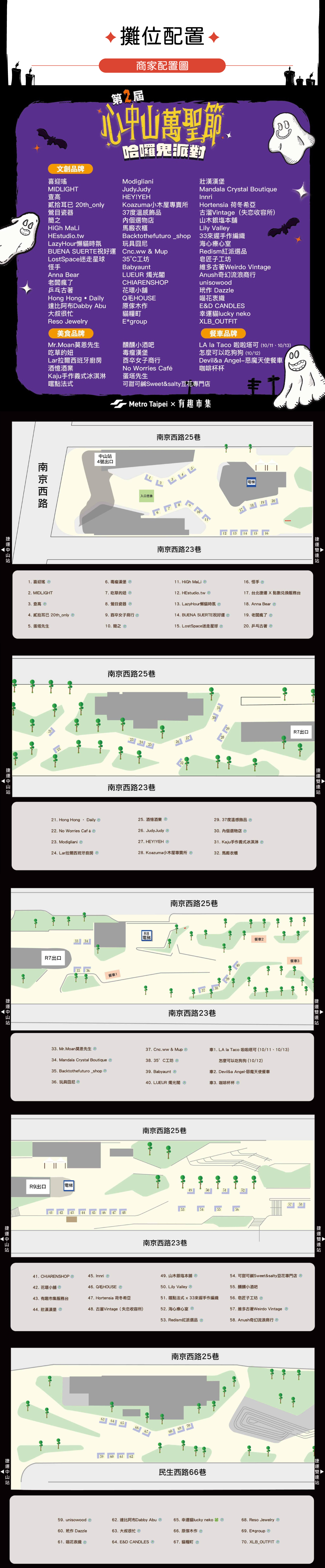 攤位配置