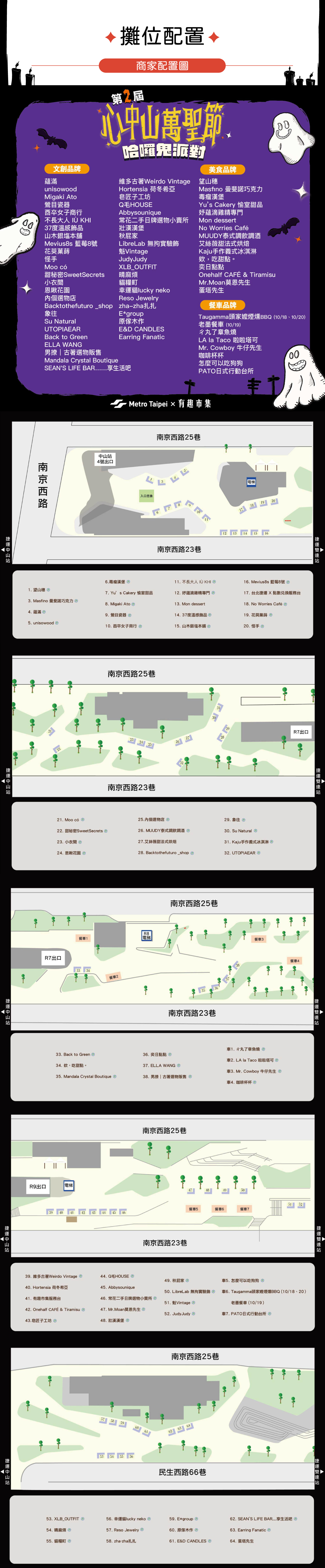 攤位配置