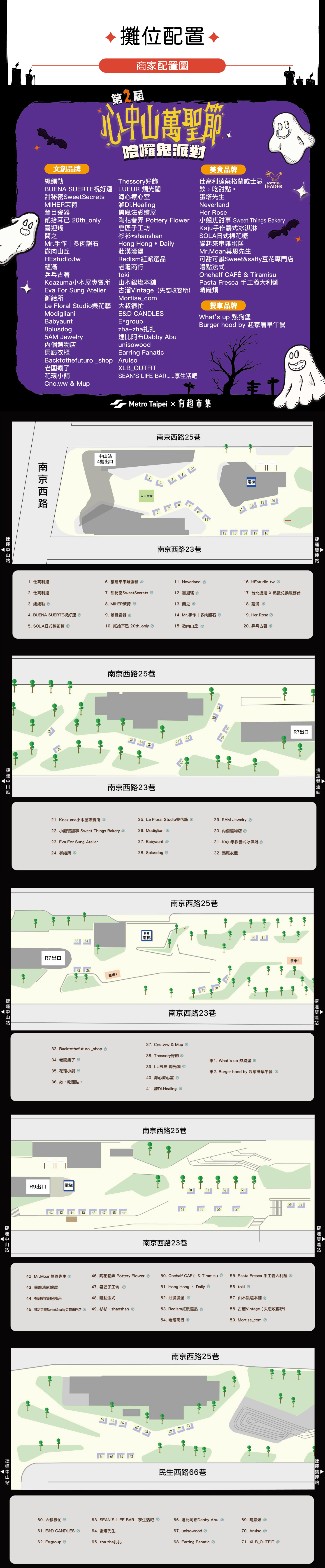 攤位配置