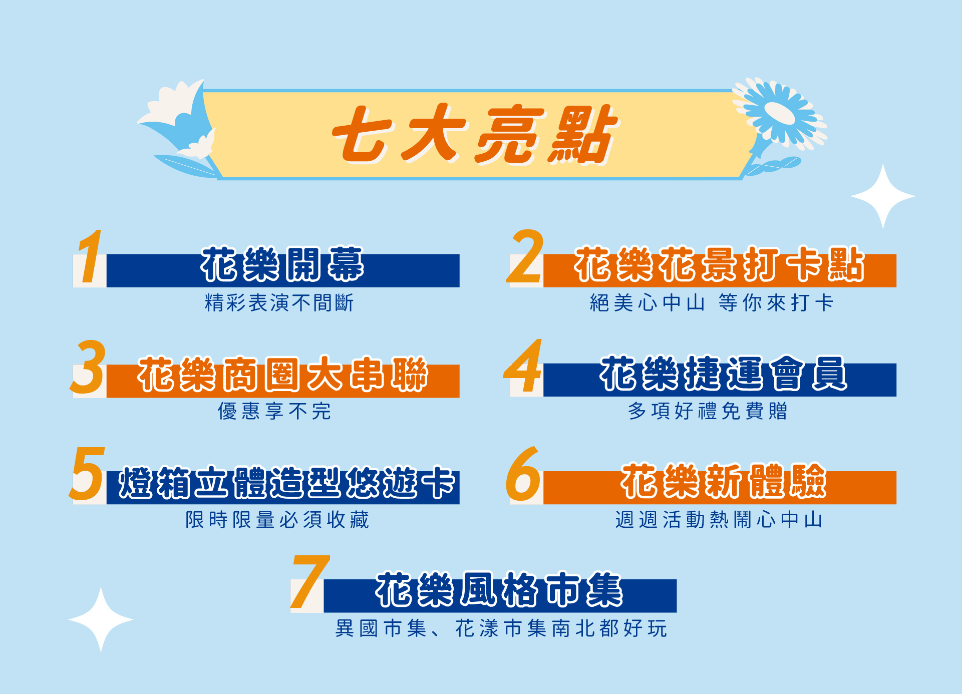 七大亮點