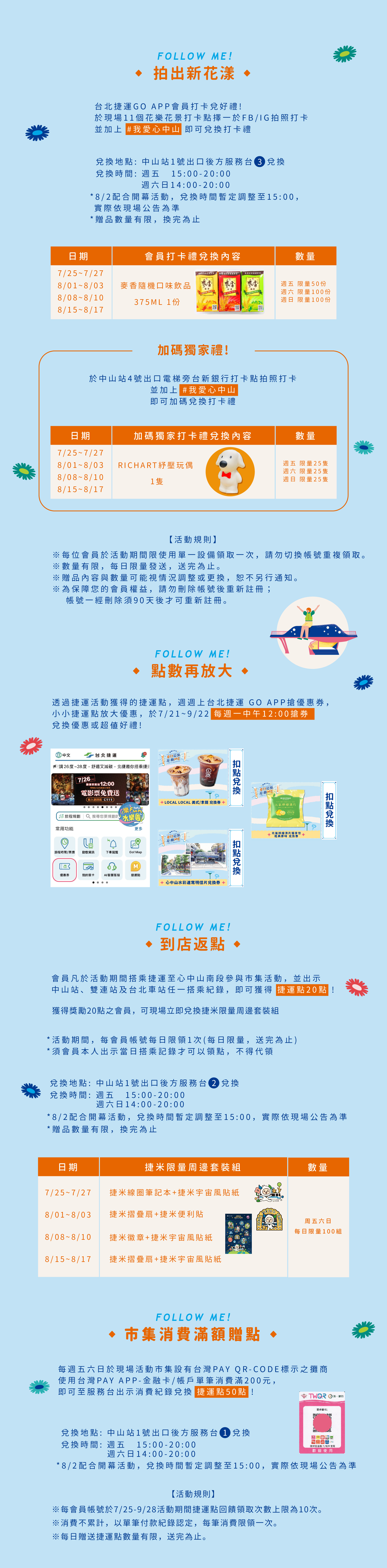 花樂捷運會員