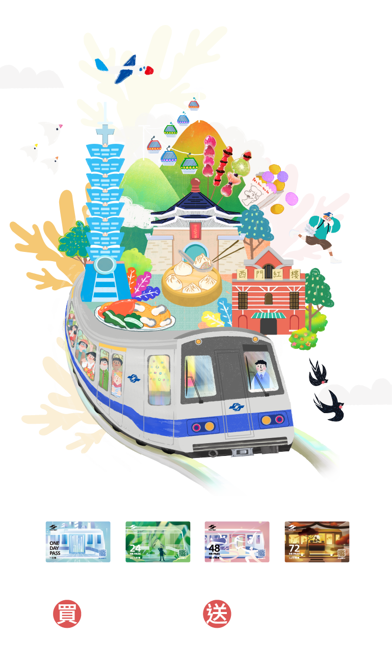 買捷運旅遊票 送好康優惠券