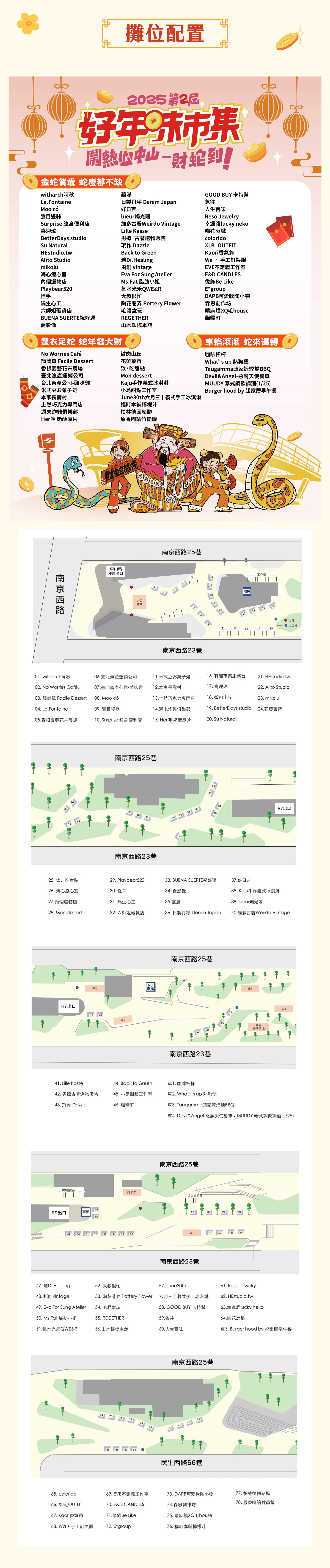 攤位配置