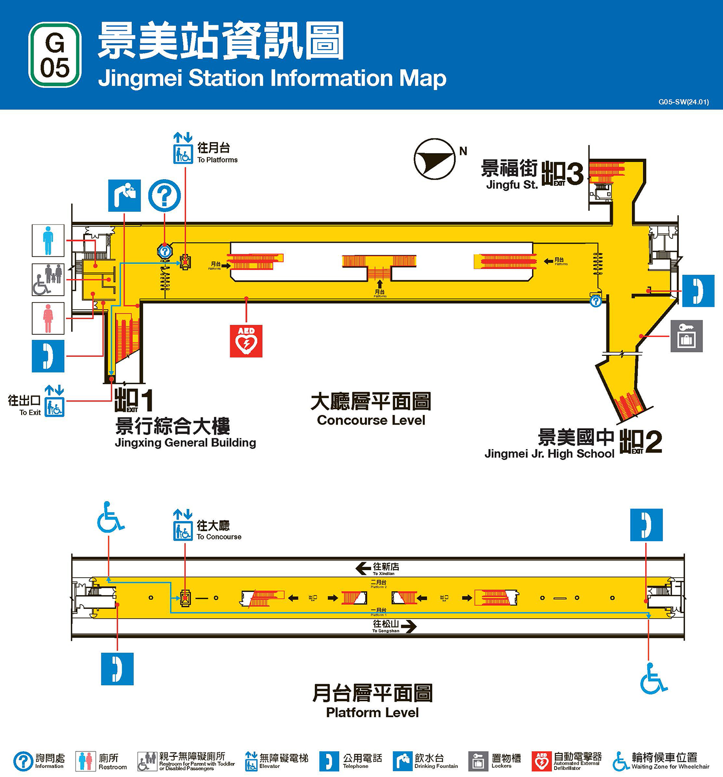 景美車站資訊圖