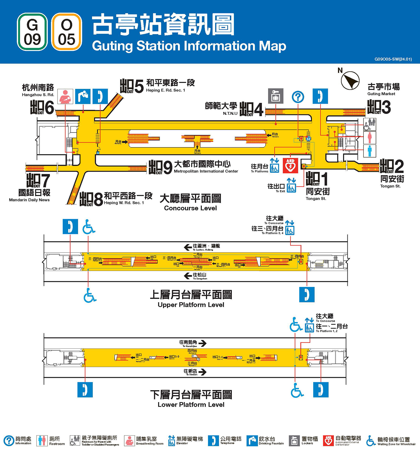 古亭車站資訊圖