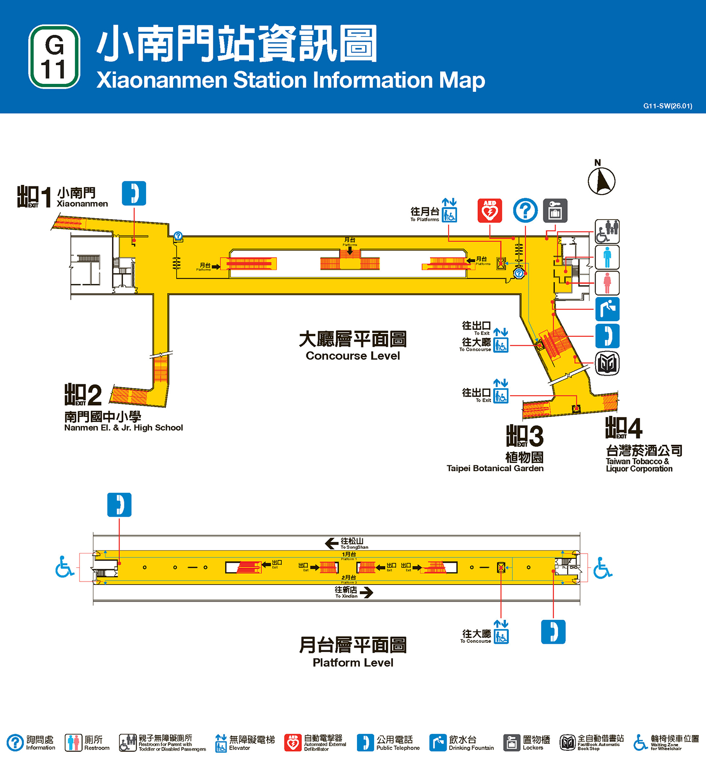 小南門車站資訊圖