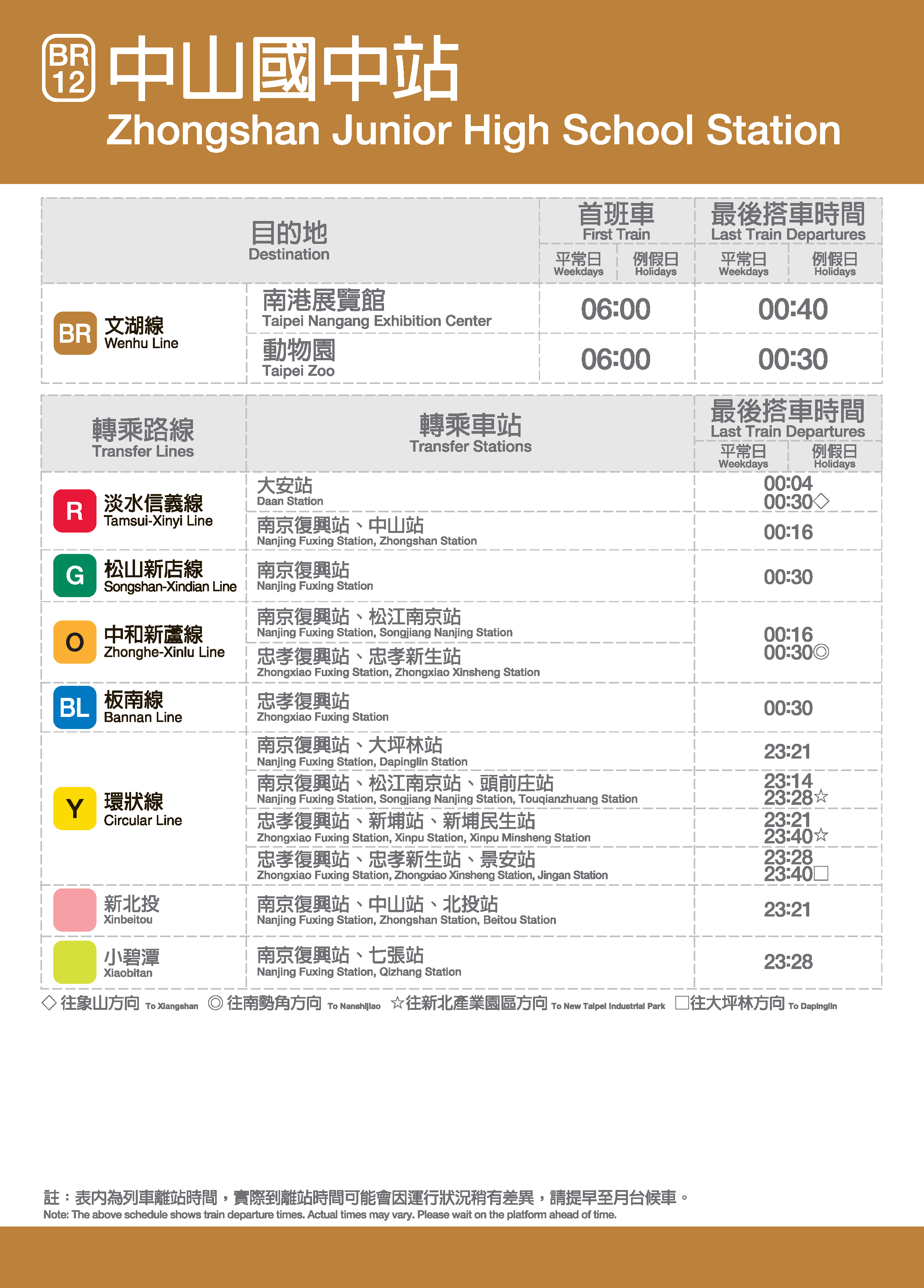 中山國中車站位置