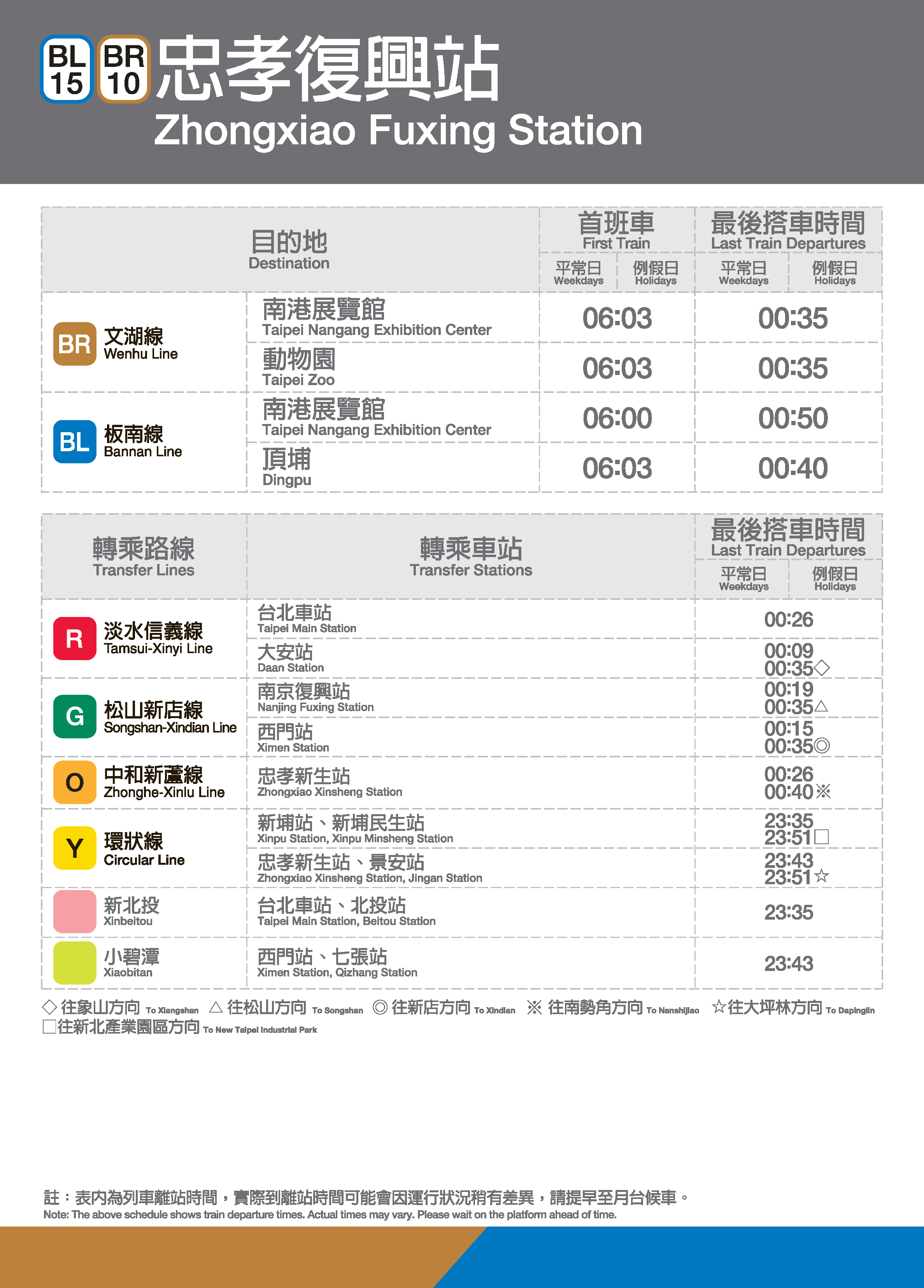 忠孝復興車站位置