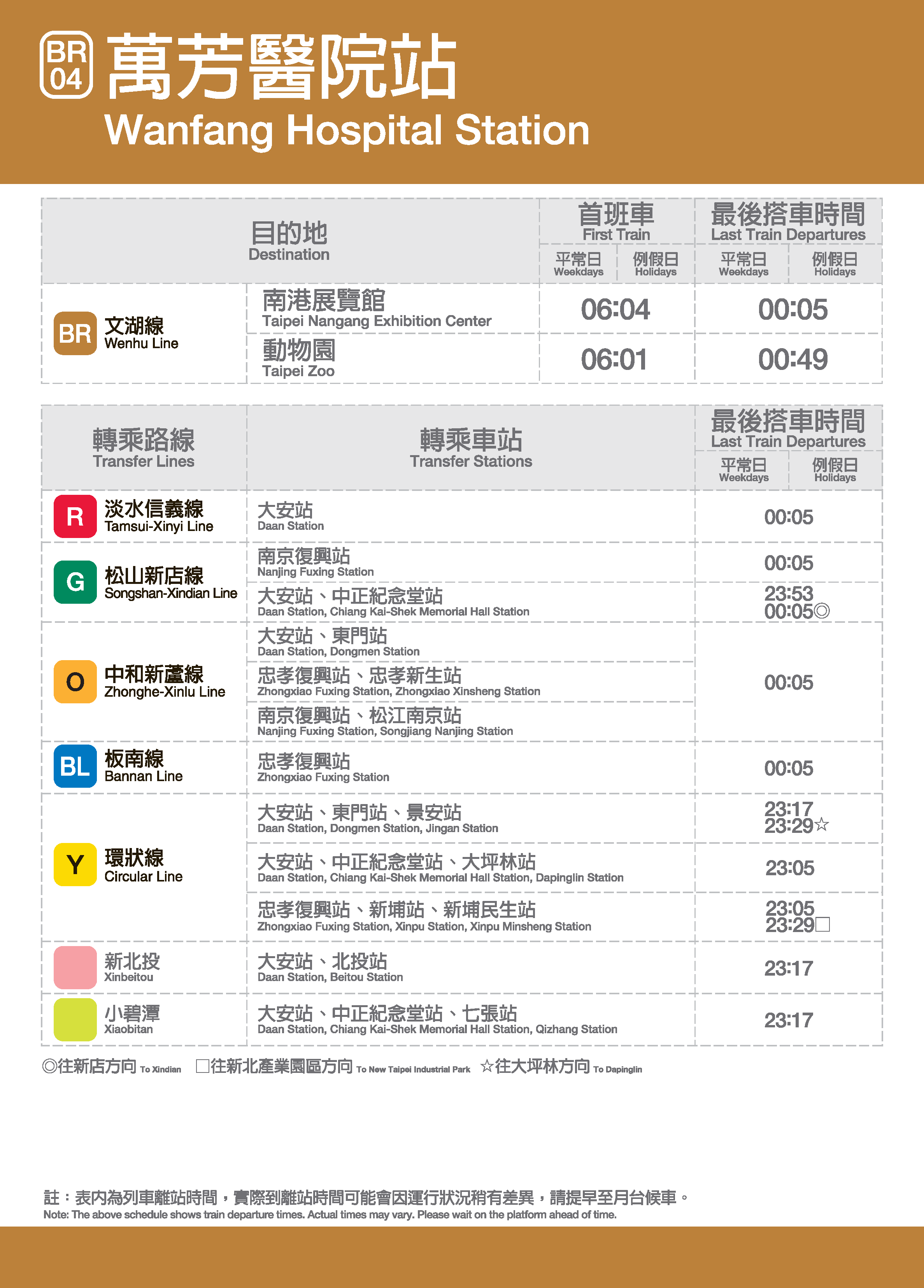 萬芳醫院車站位置