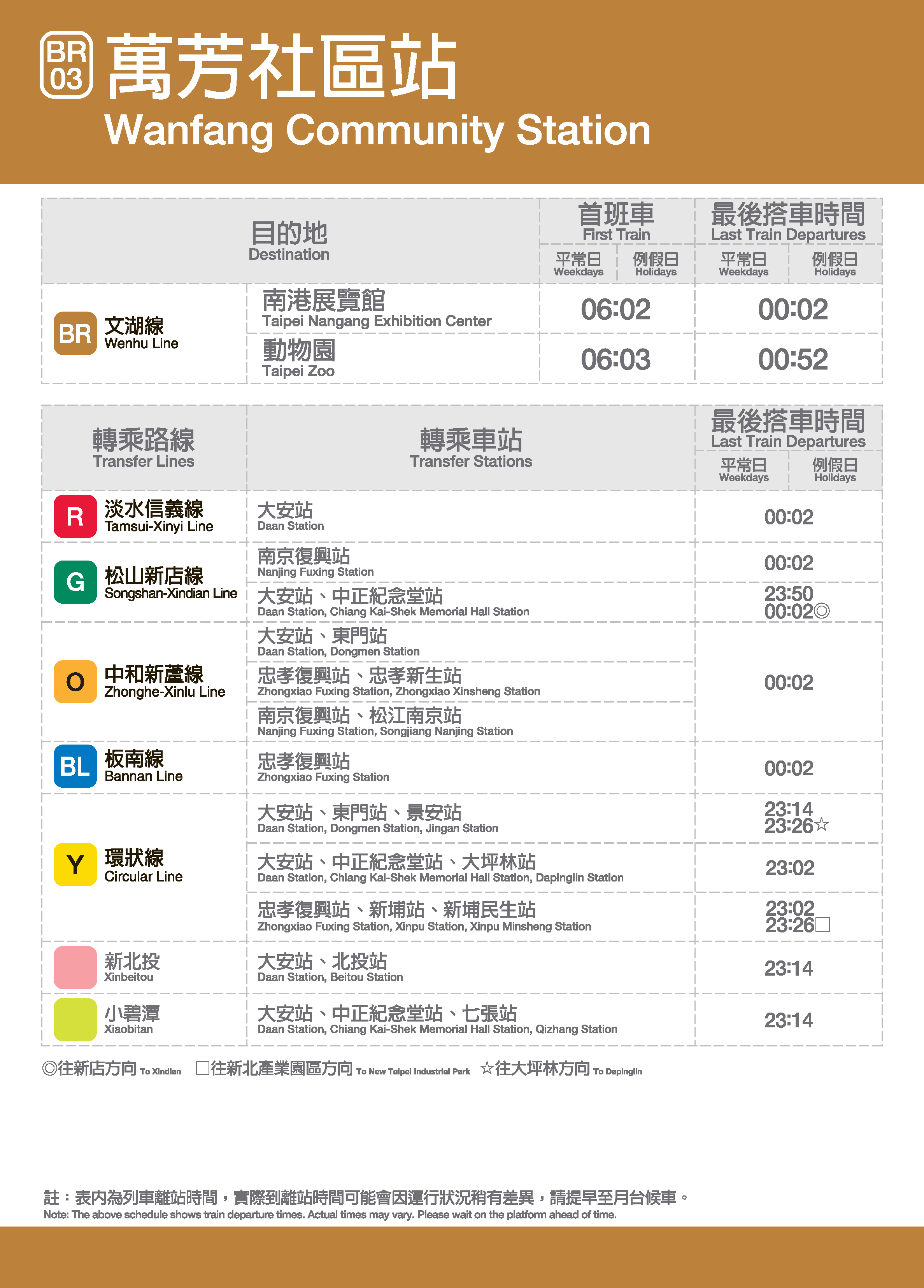 萬芳社區車站位置