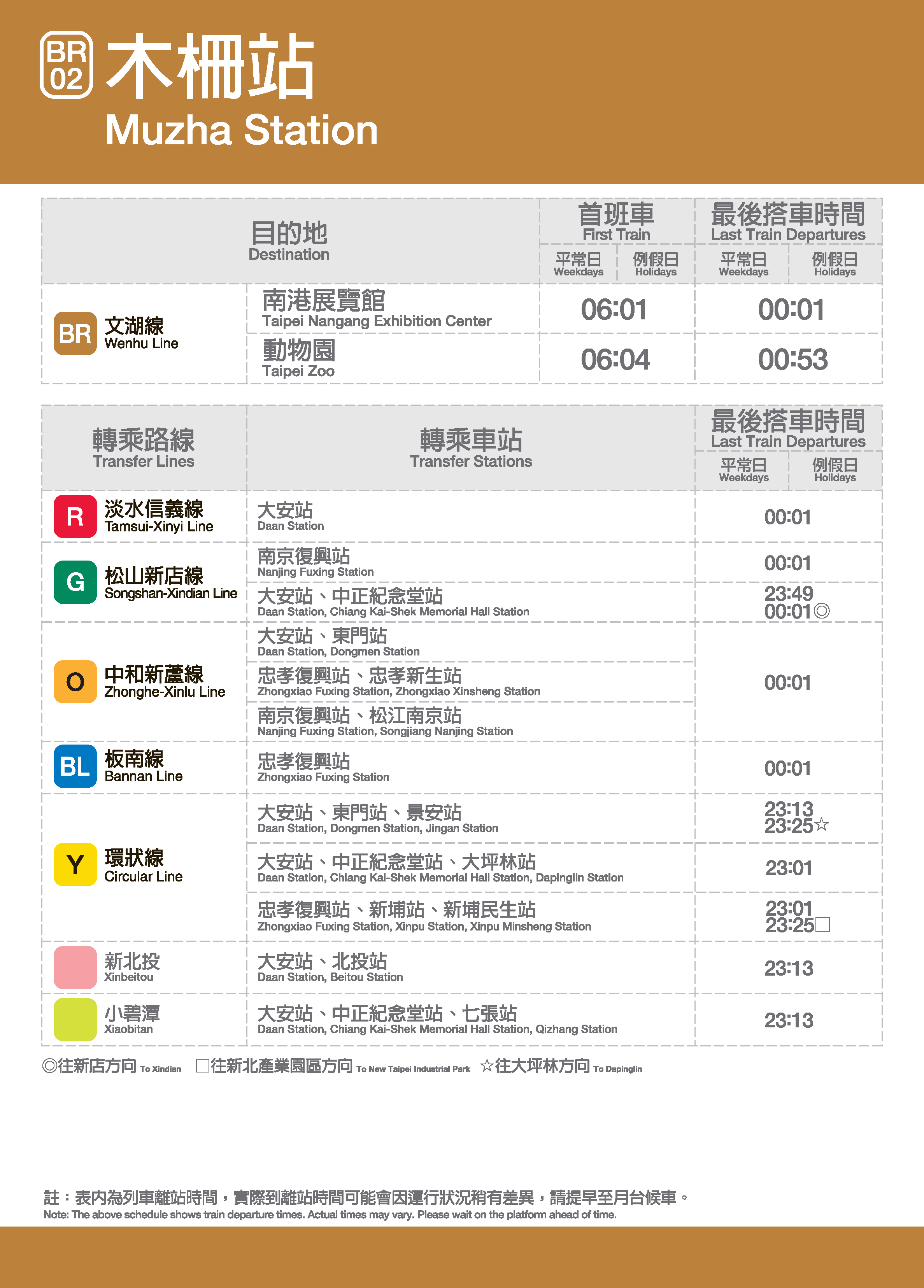 木柵車站位置