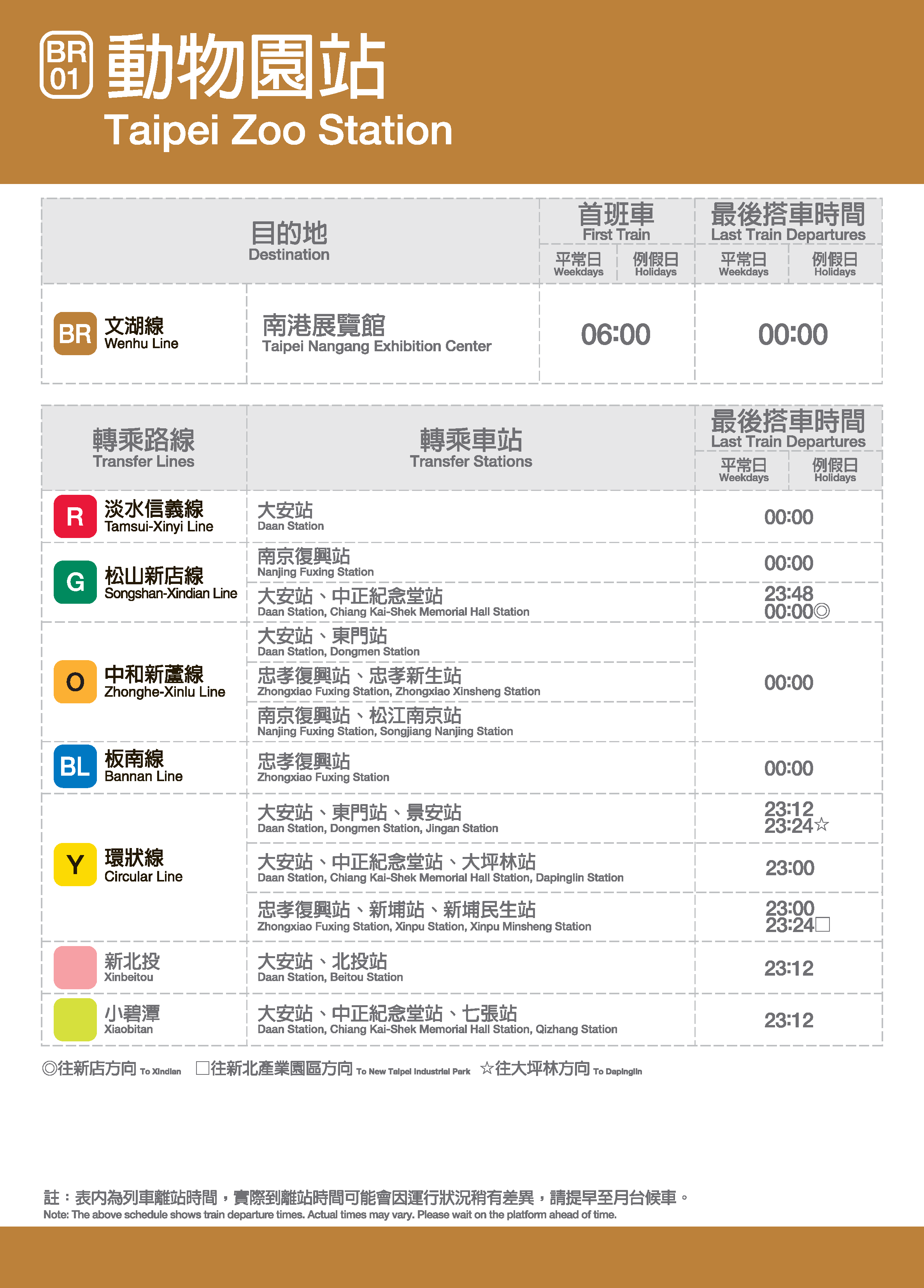 動物園車站位置