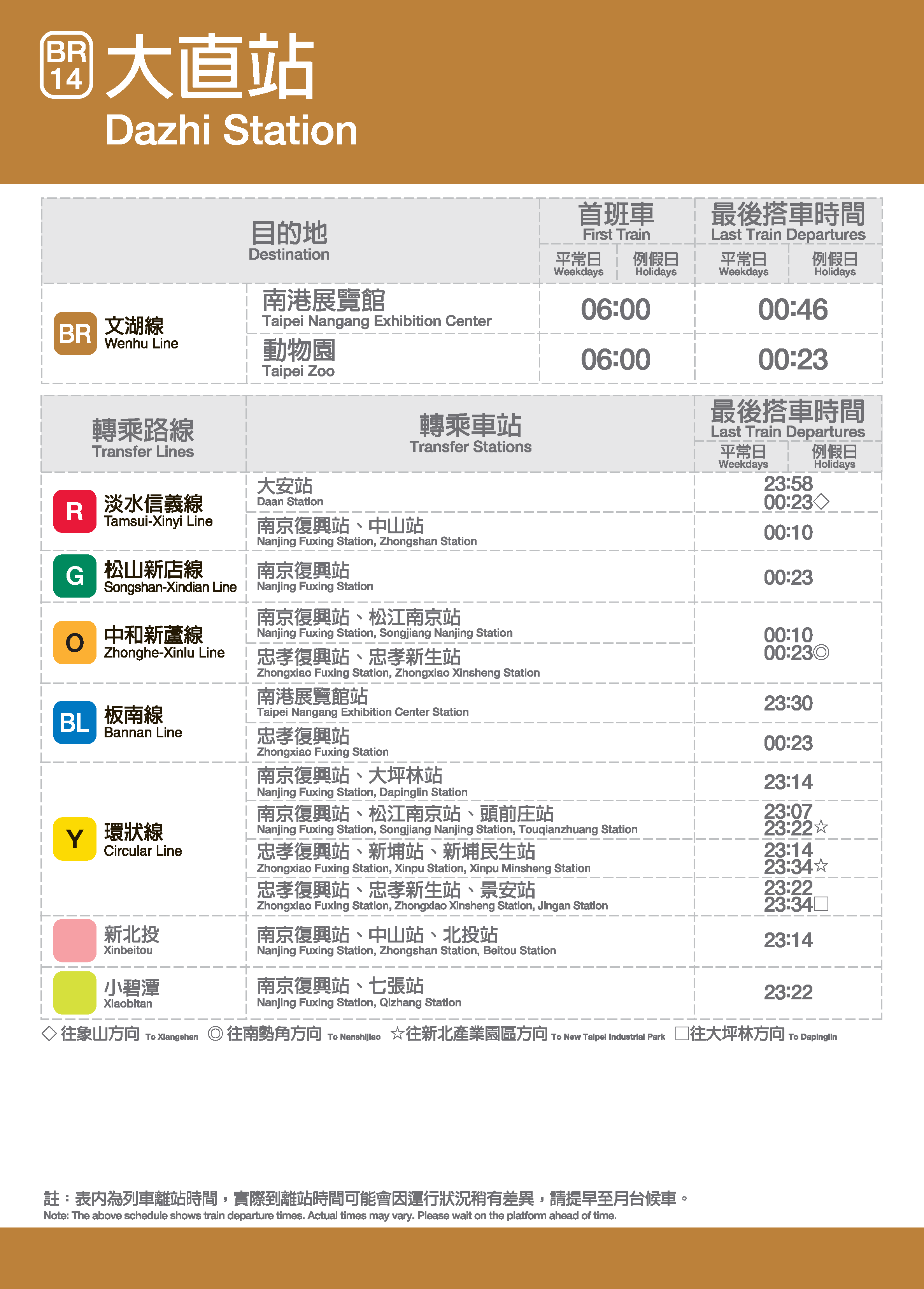 大直車站位置