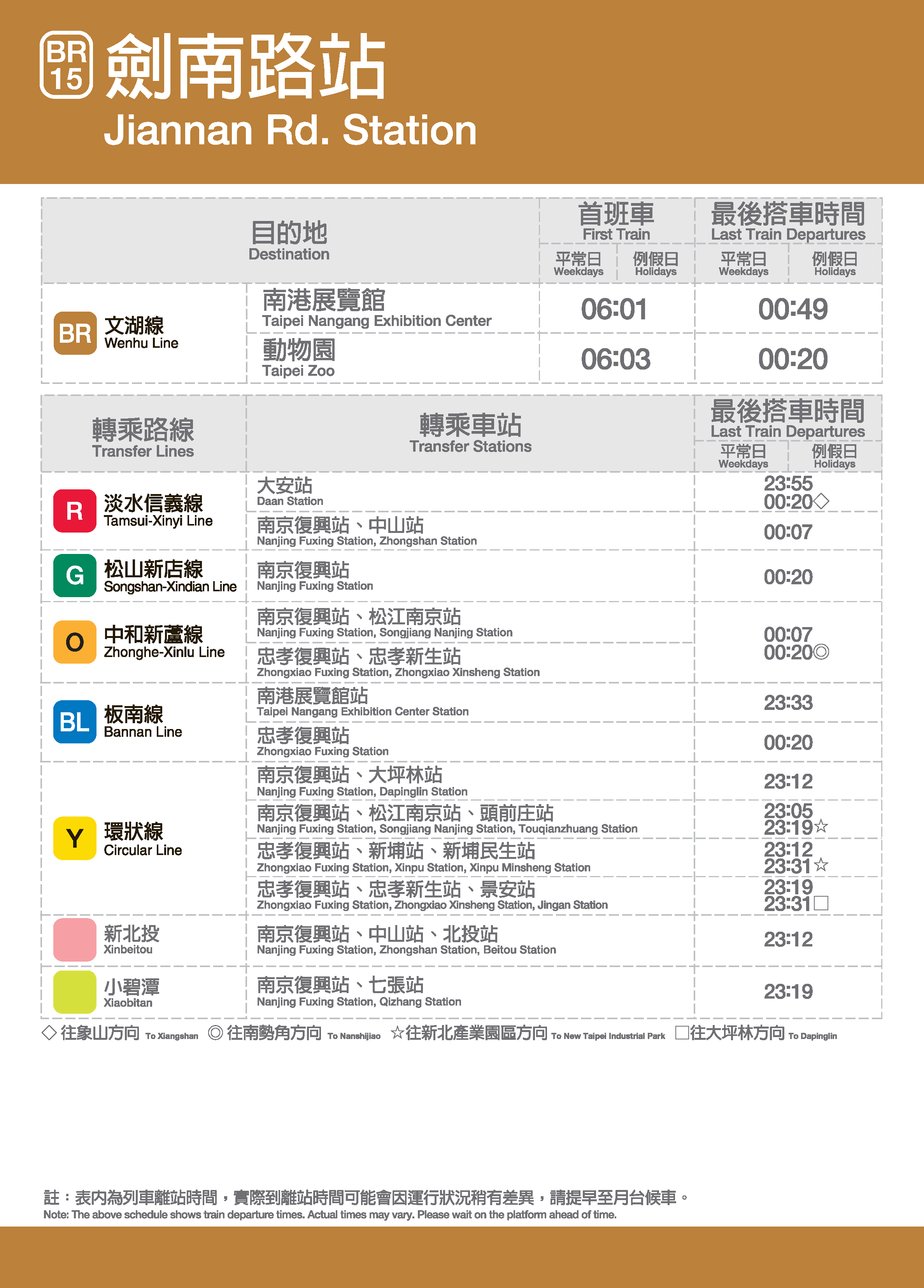 劍南路車站位置