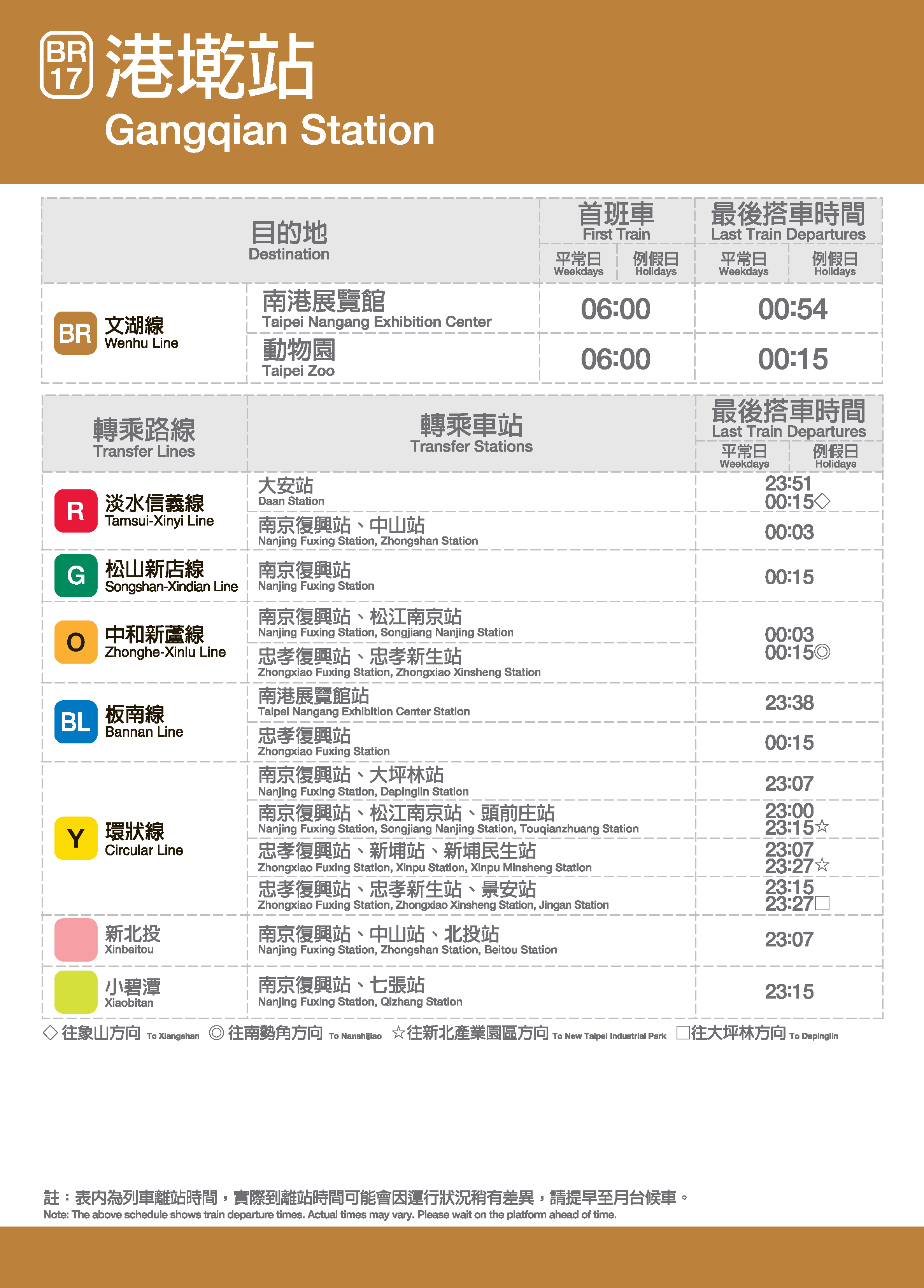 港墘車站位置