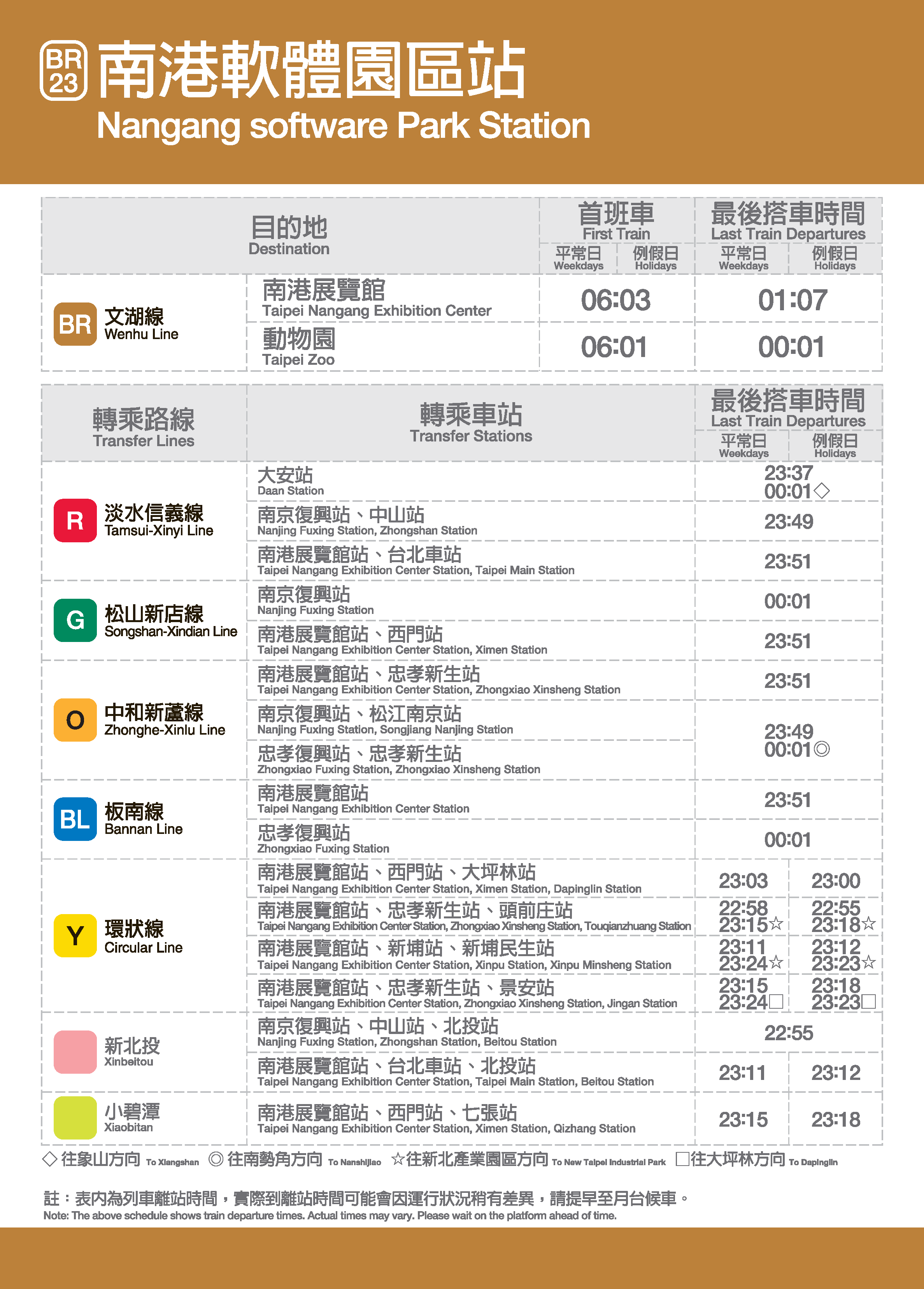 南港軟體園區車站位置