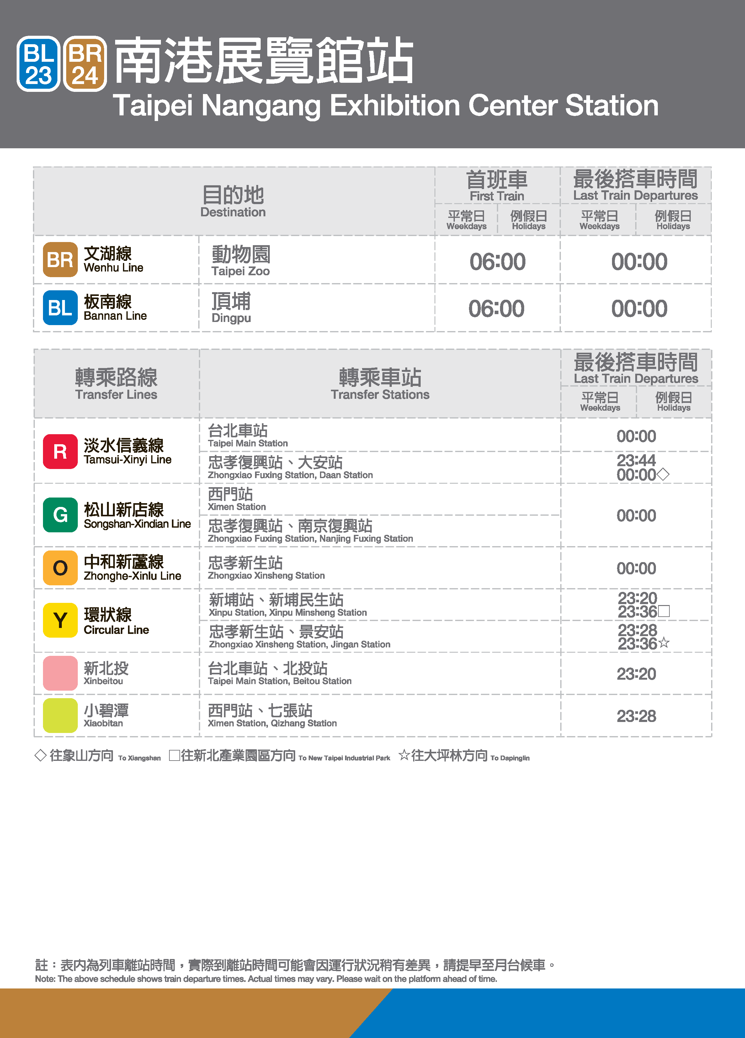 南港展覽館車站位置