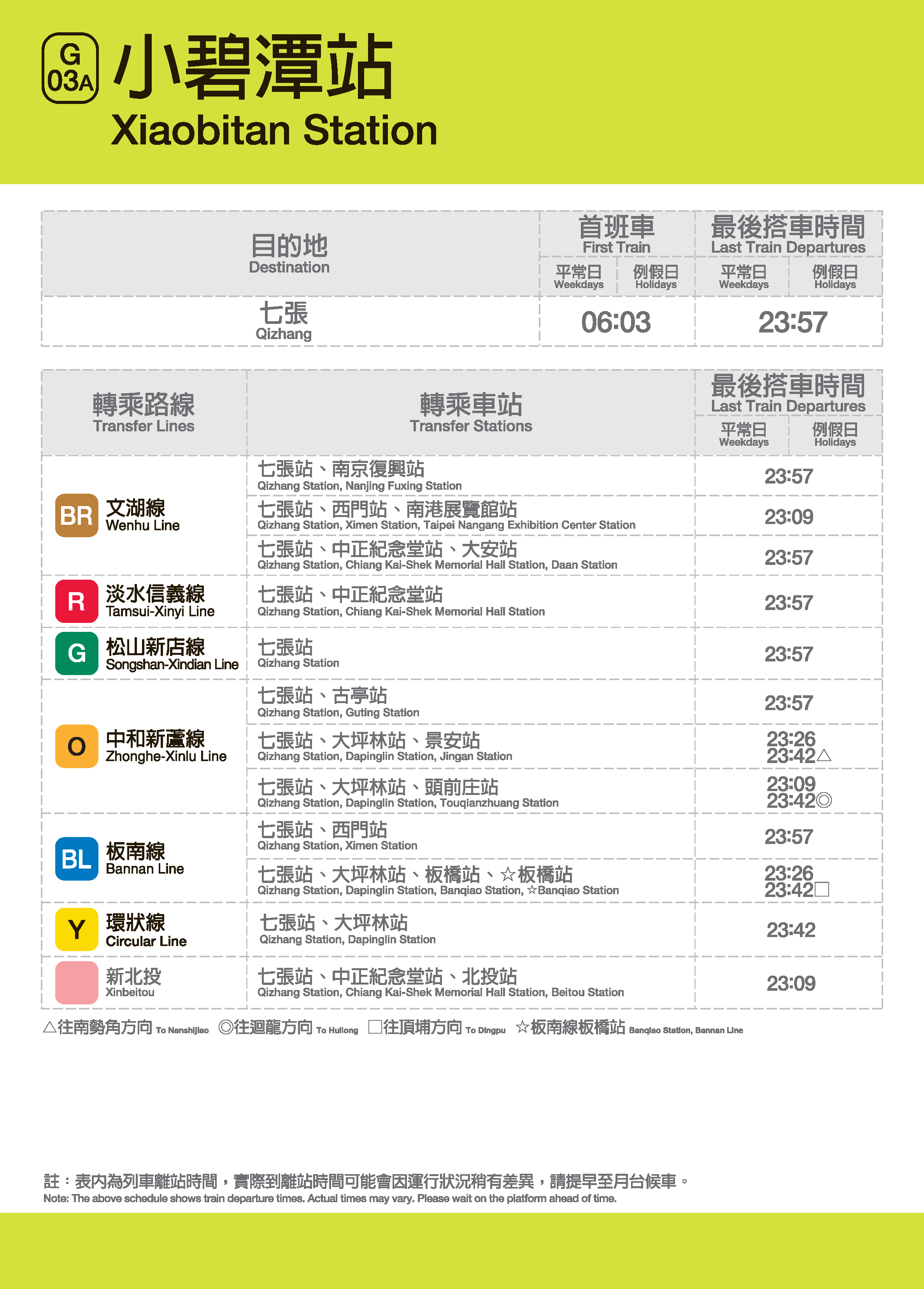 小碧潭車站位置