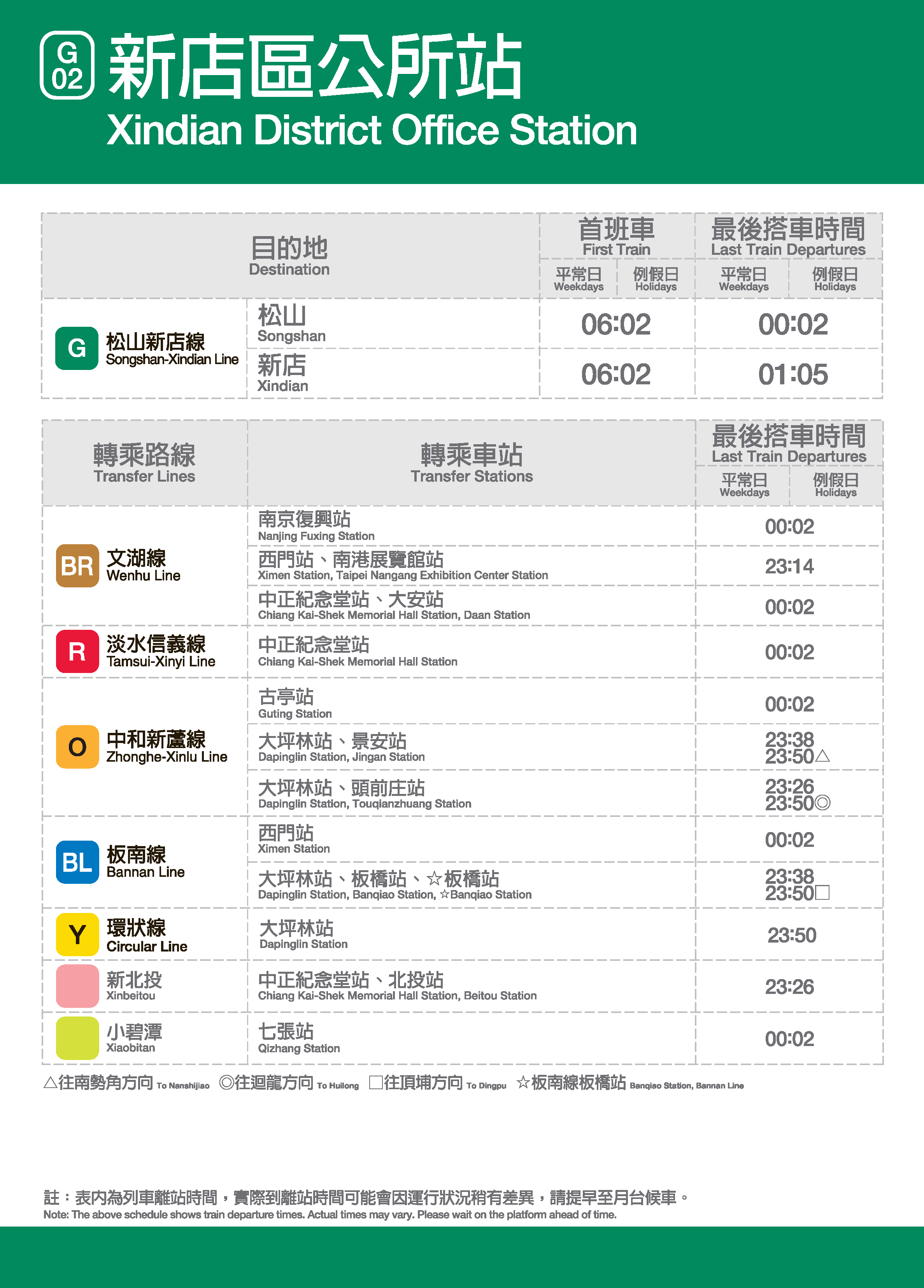 新店區公所車站位置