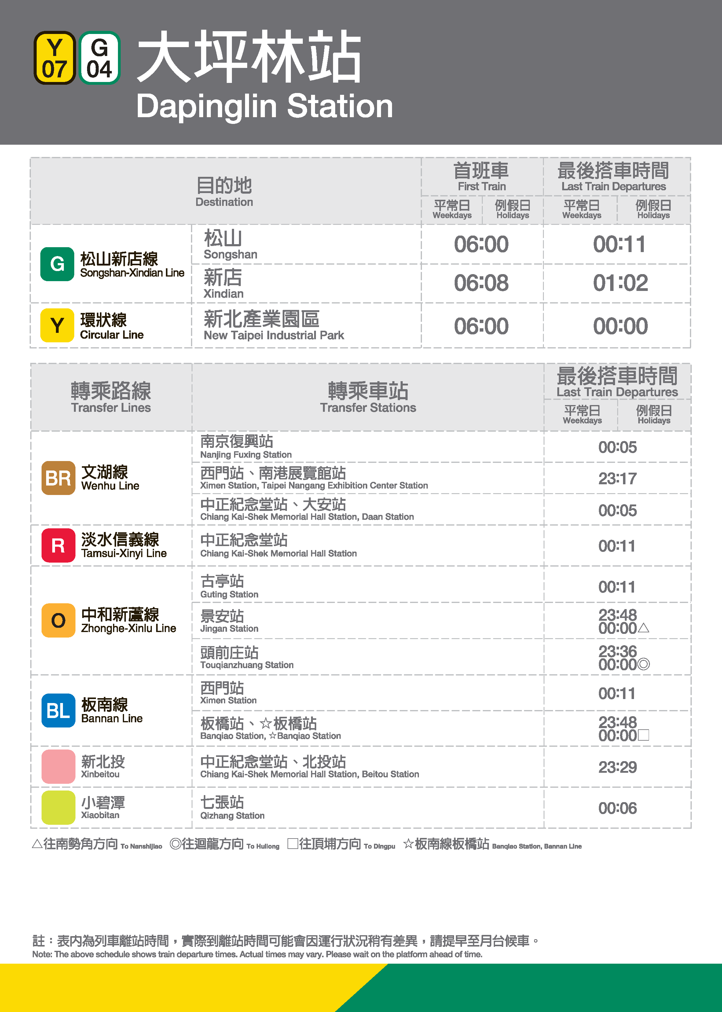 大坪林車站位置