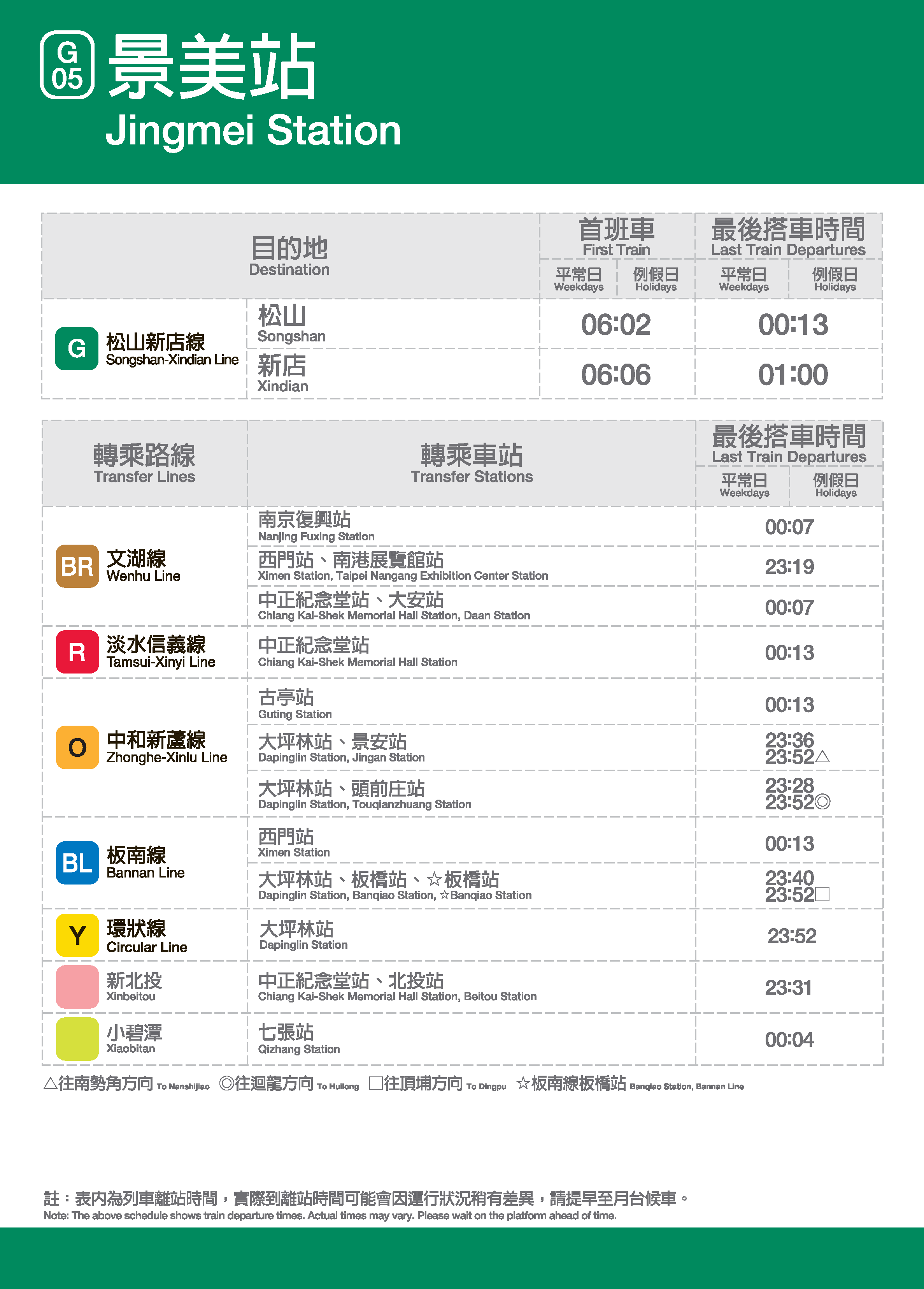 景美車站位置