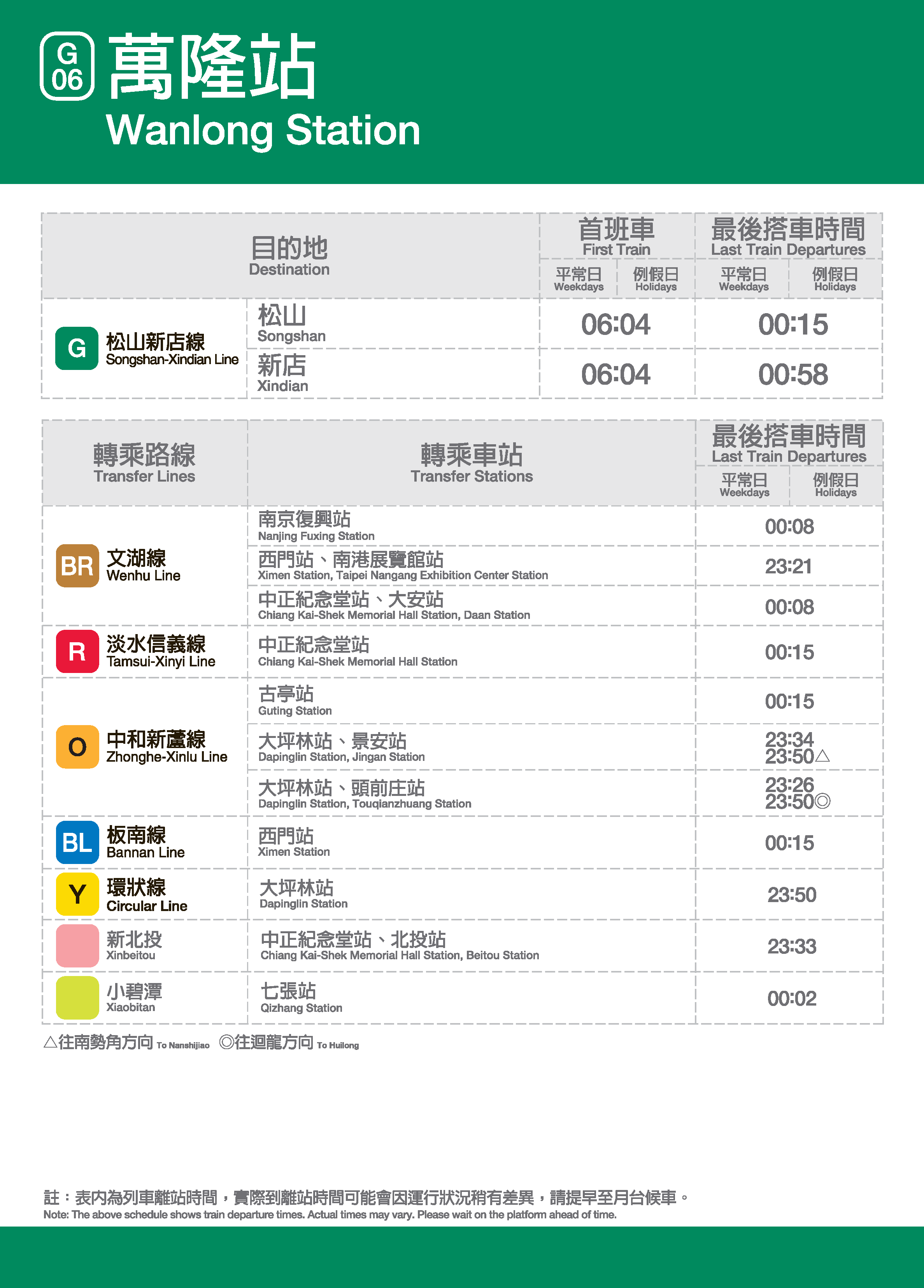 萬隆車站位置