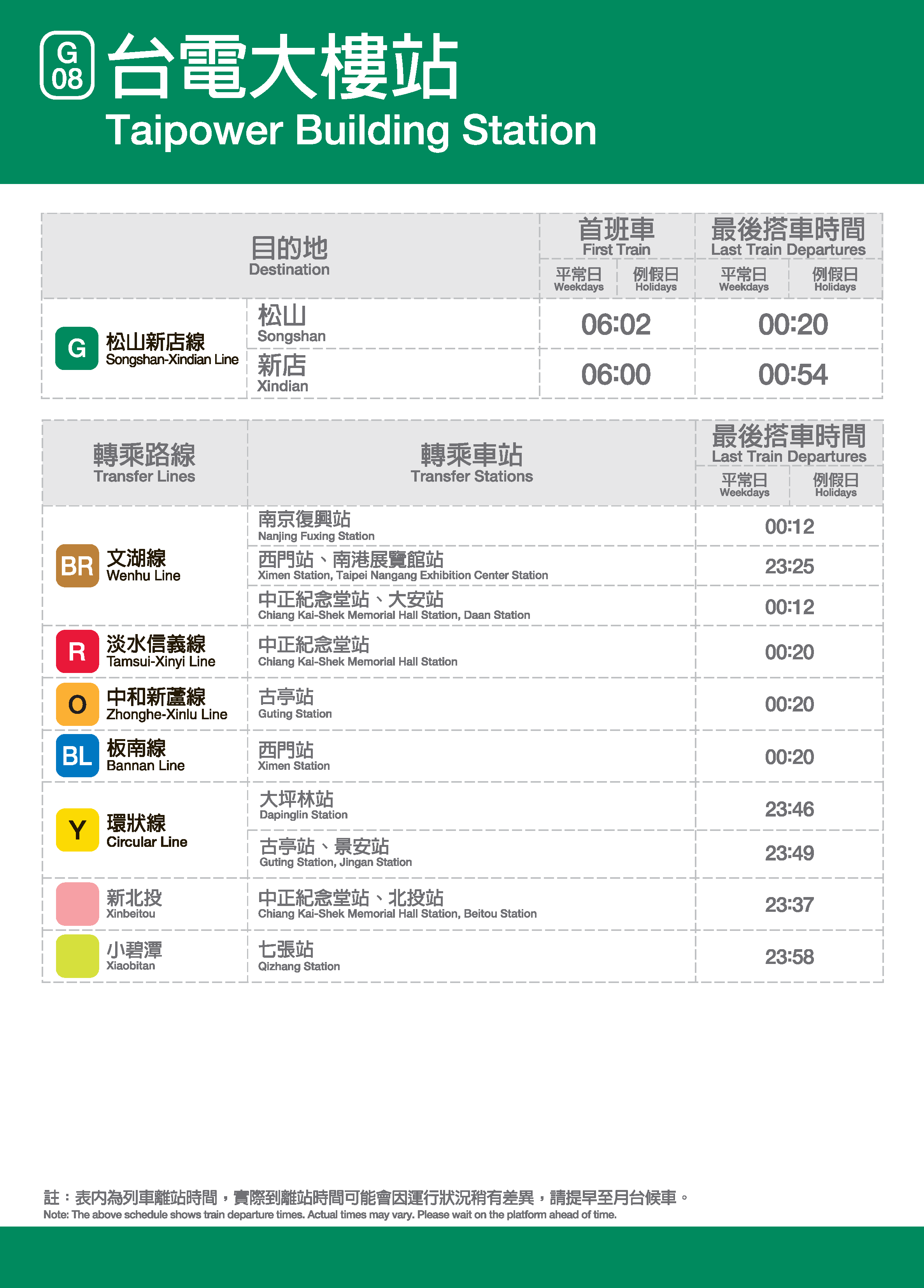 台電大樓車站位置