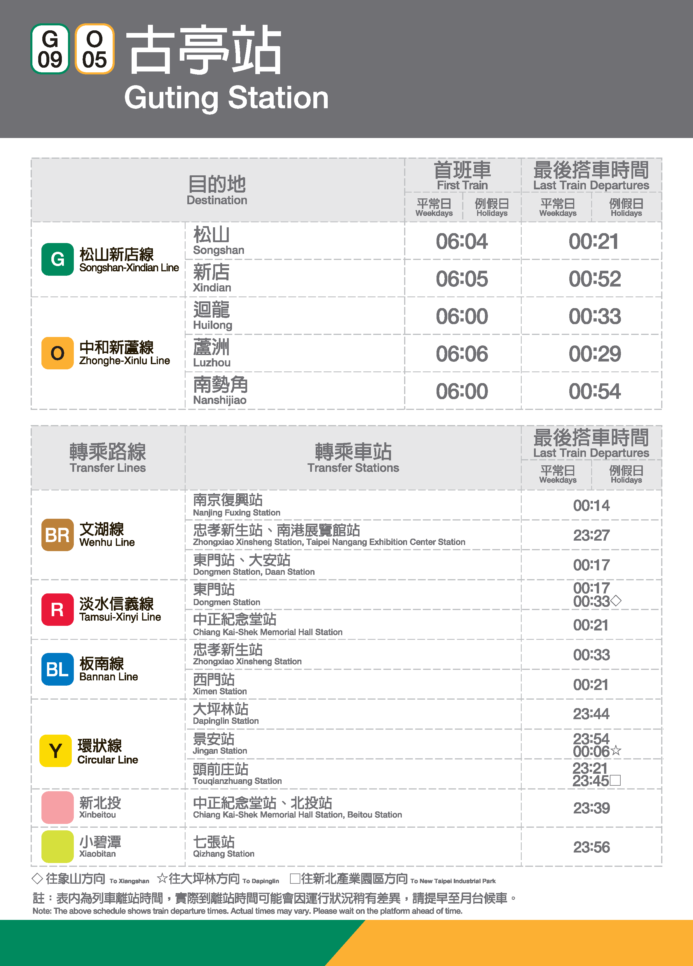 古亭車站位置