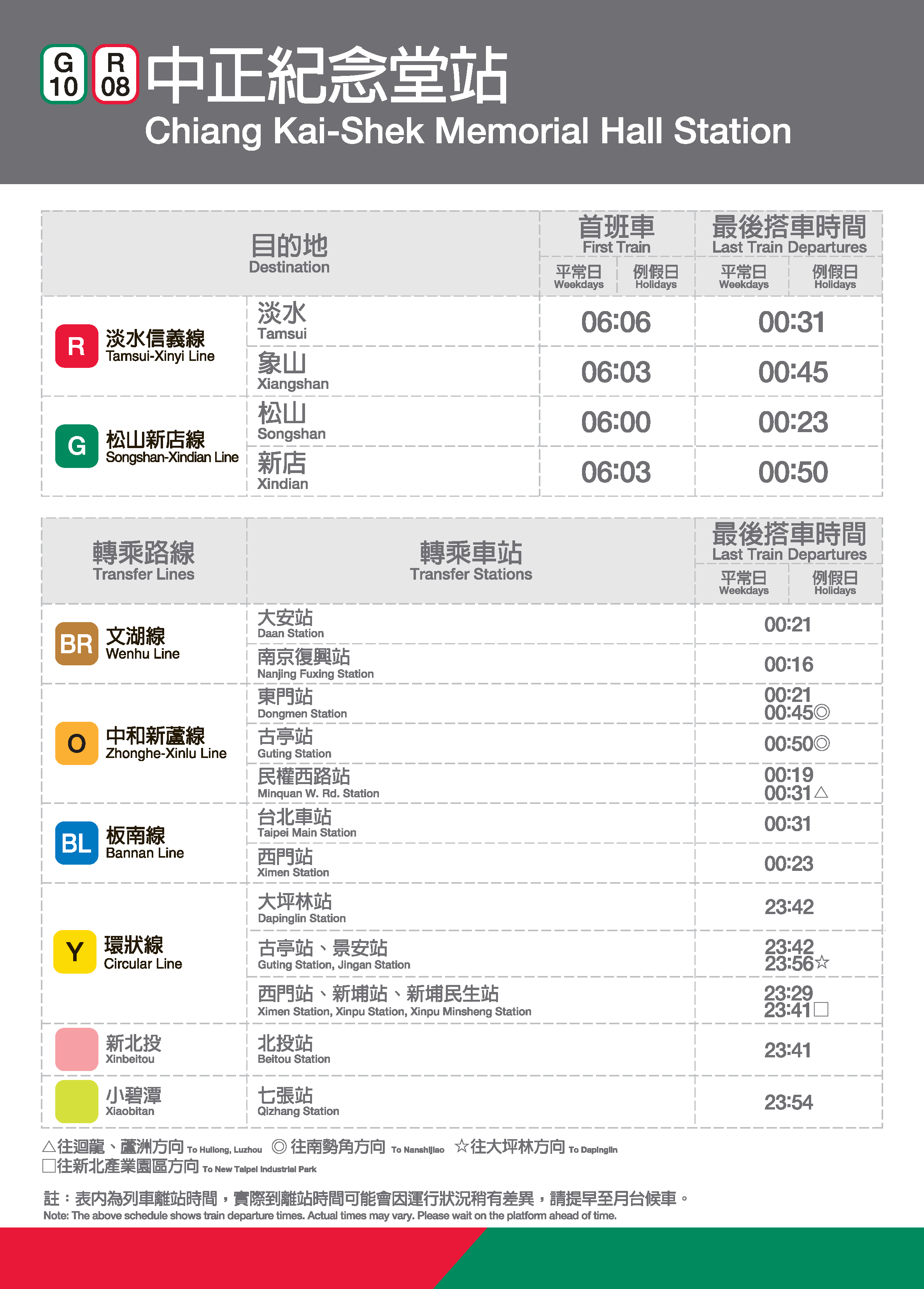 中正紀念堂車站位置