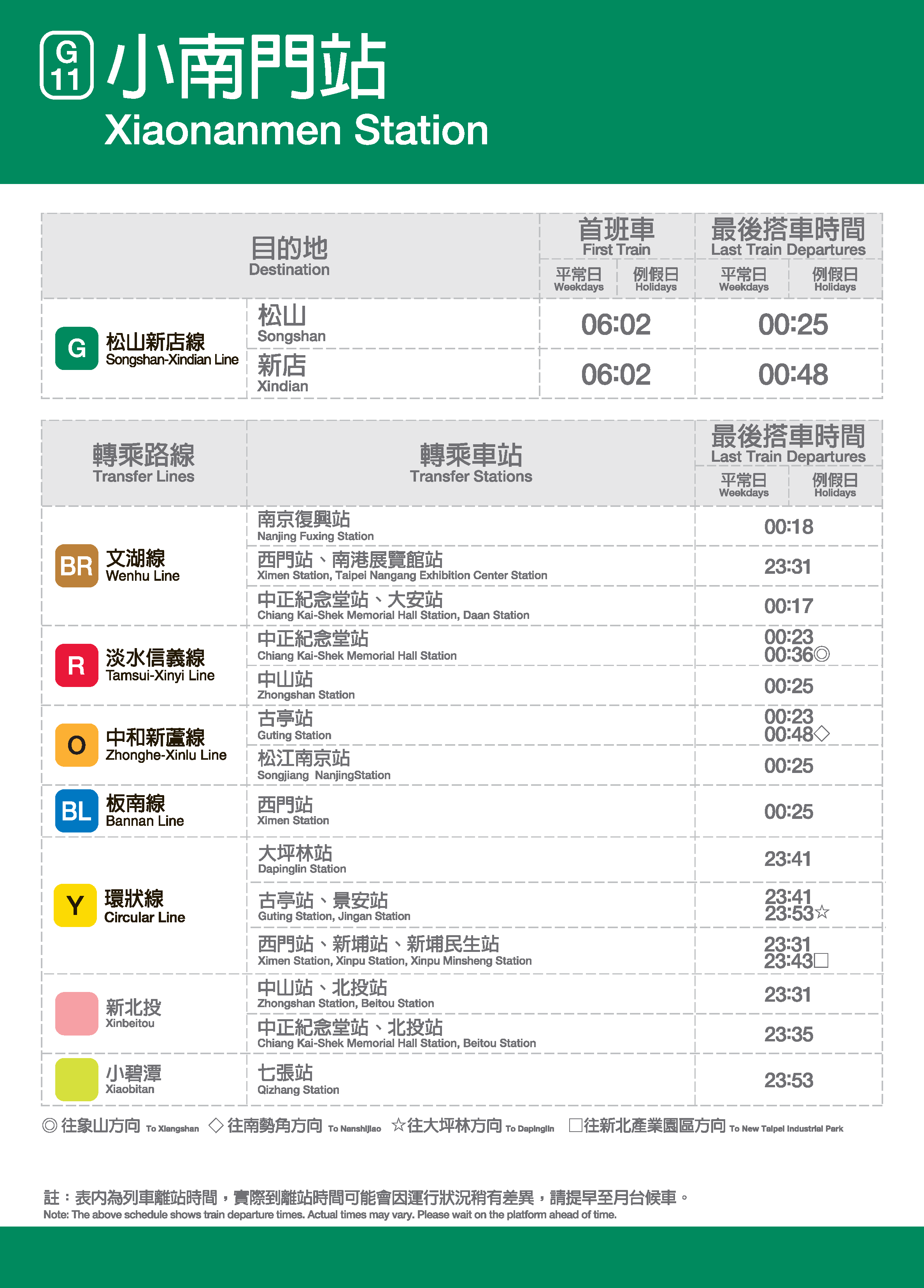 小南門車站位置