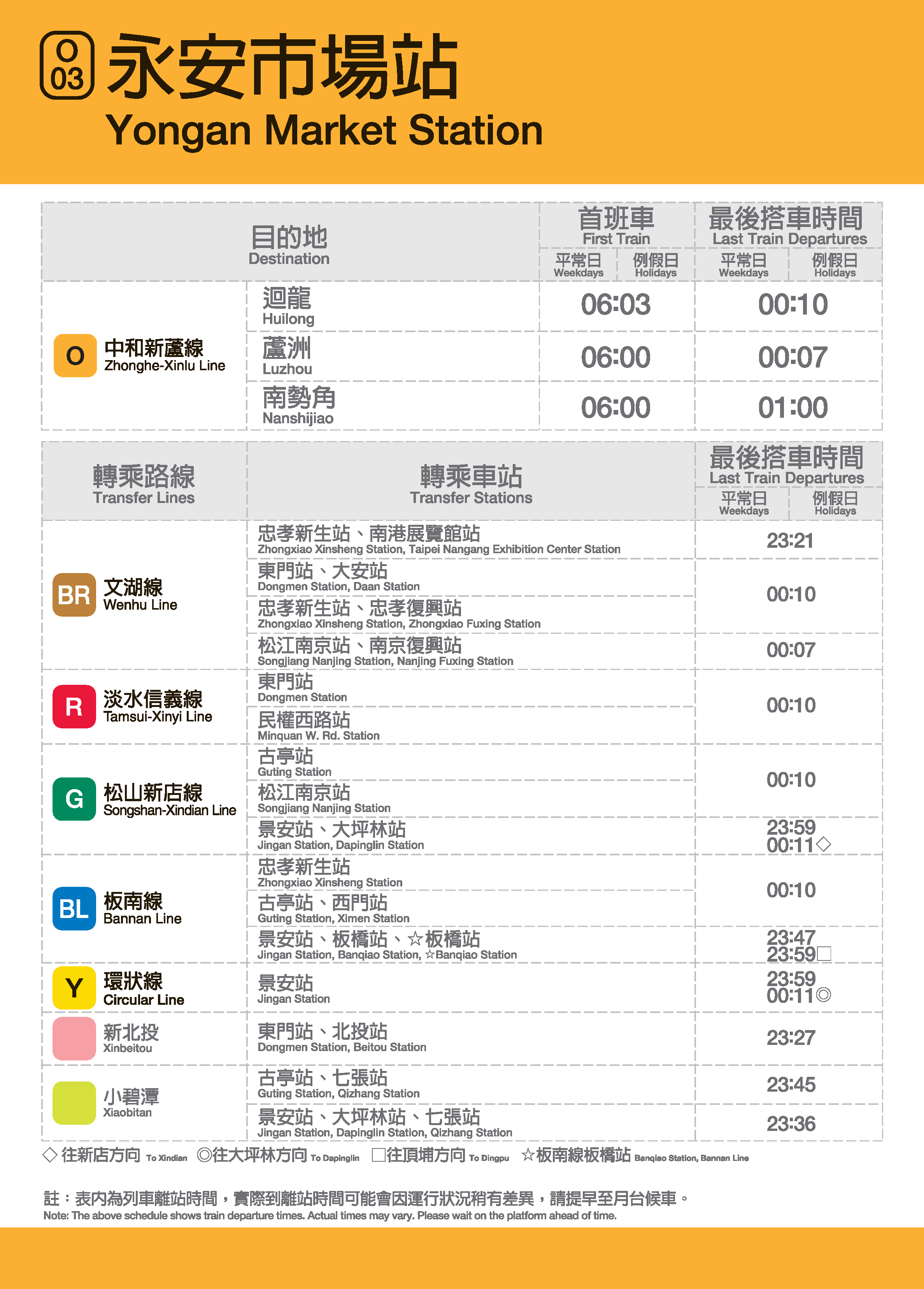 永安市場車站位置