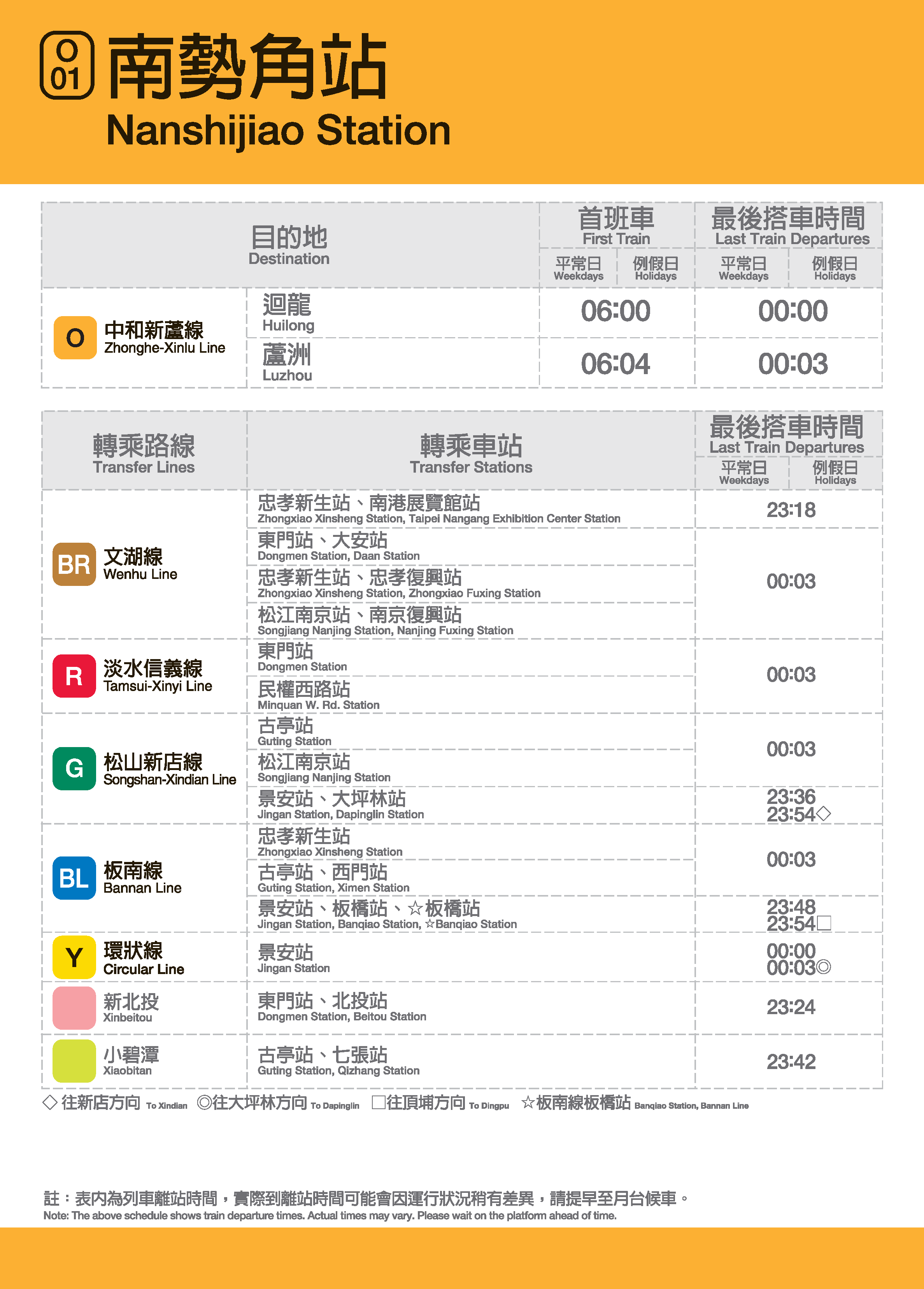 南勢角車站位置