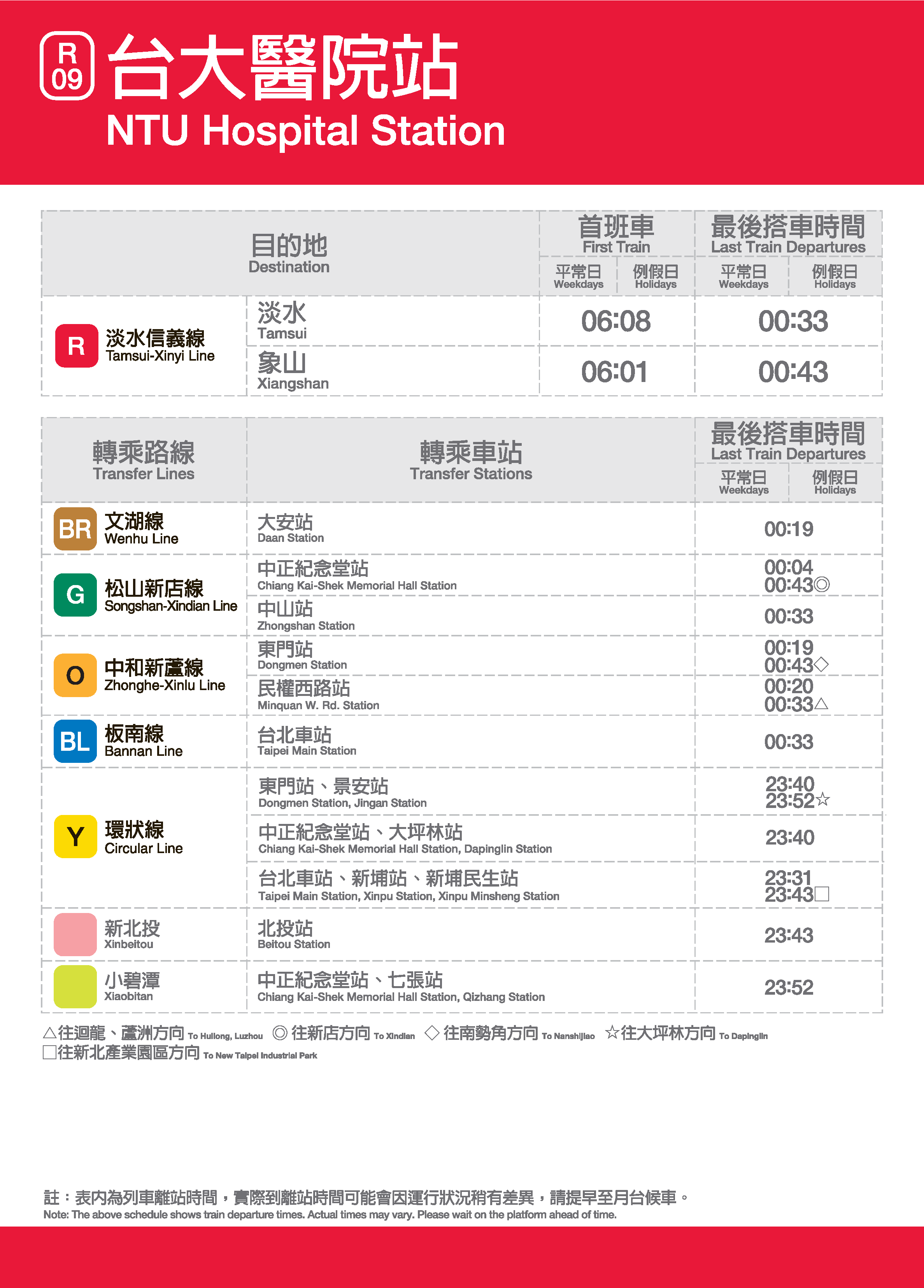 台大醫院車站位置