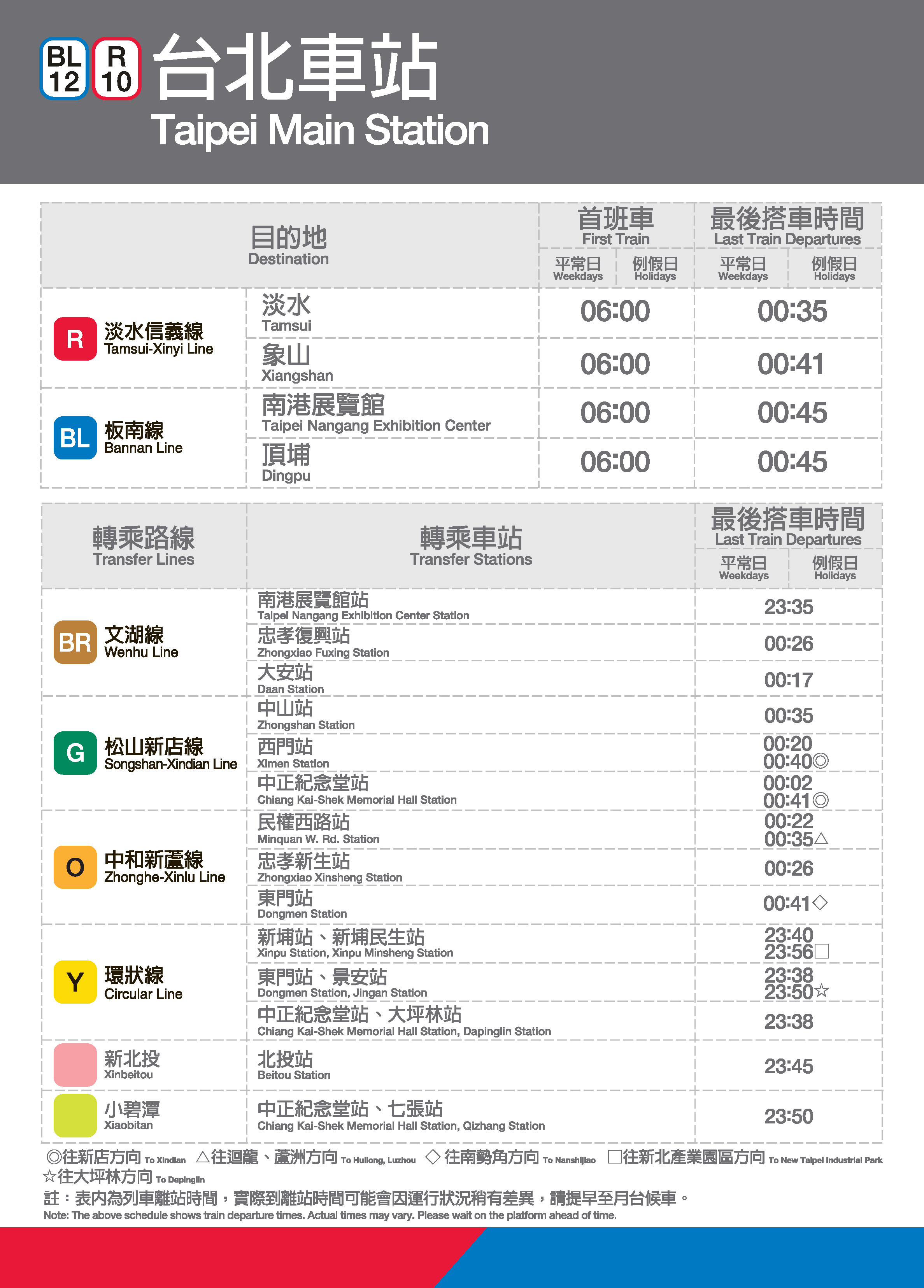 台北車站車站位置
