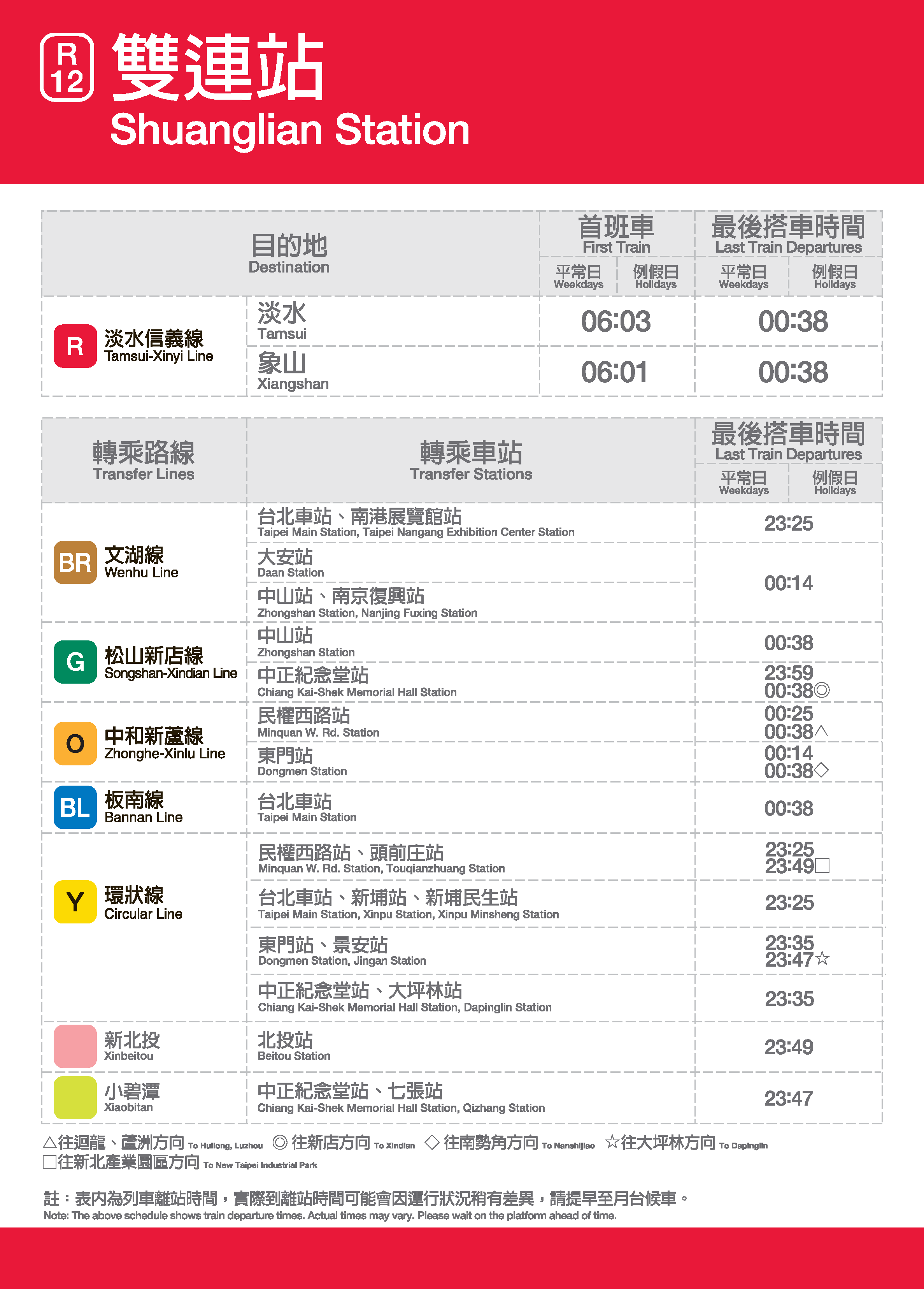 雙連車站位置