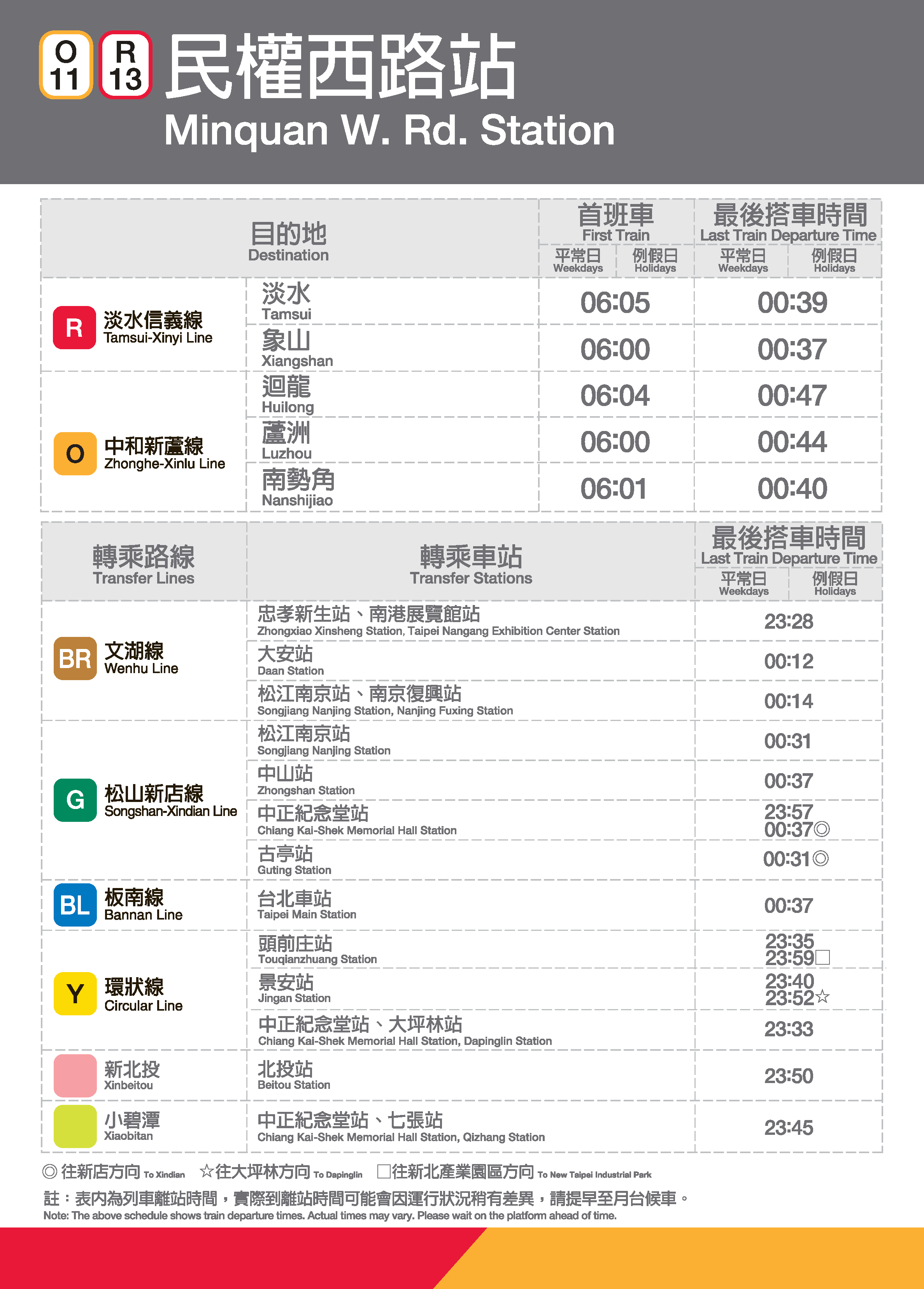 民權西路車站位置
