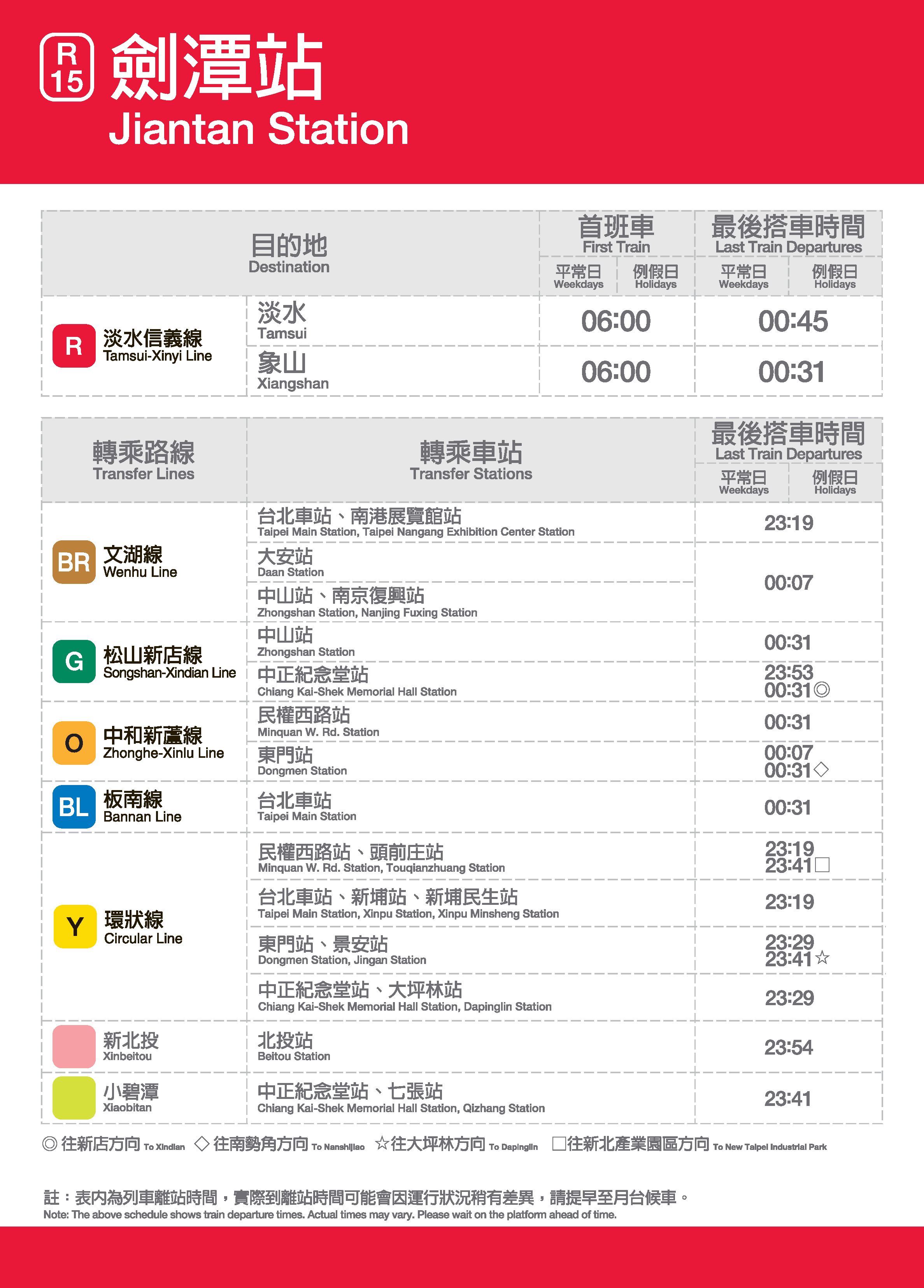 劍潭車站位置