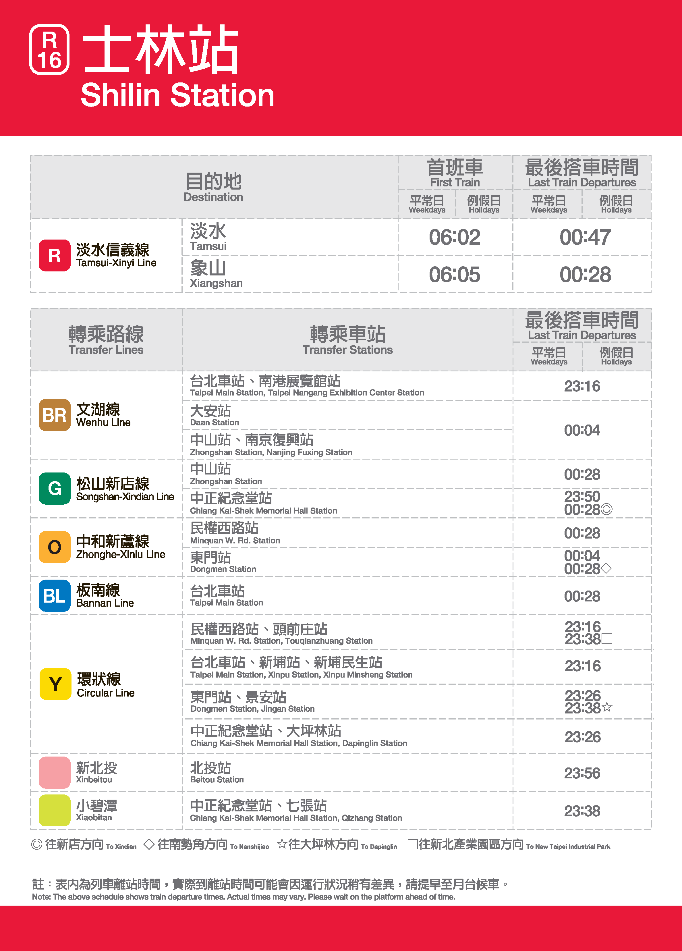 士林車站位置