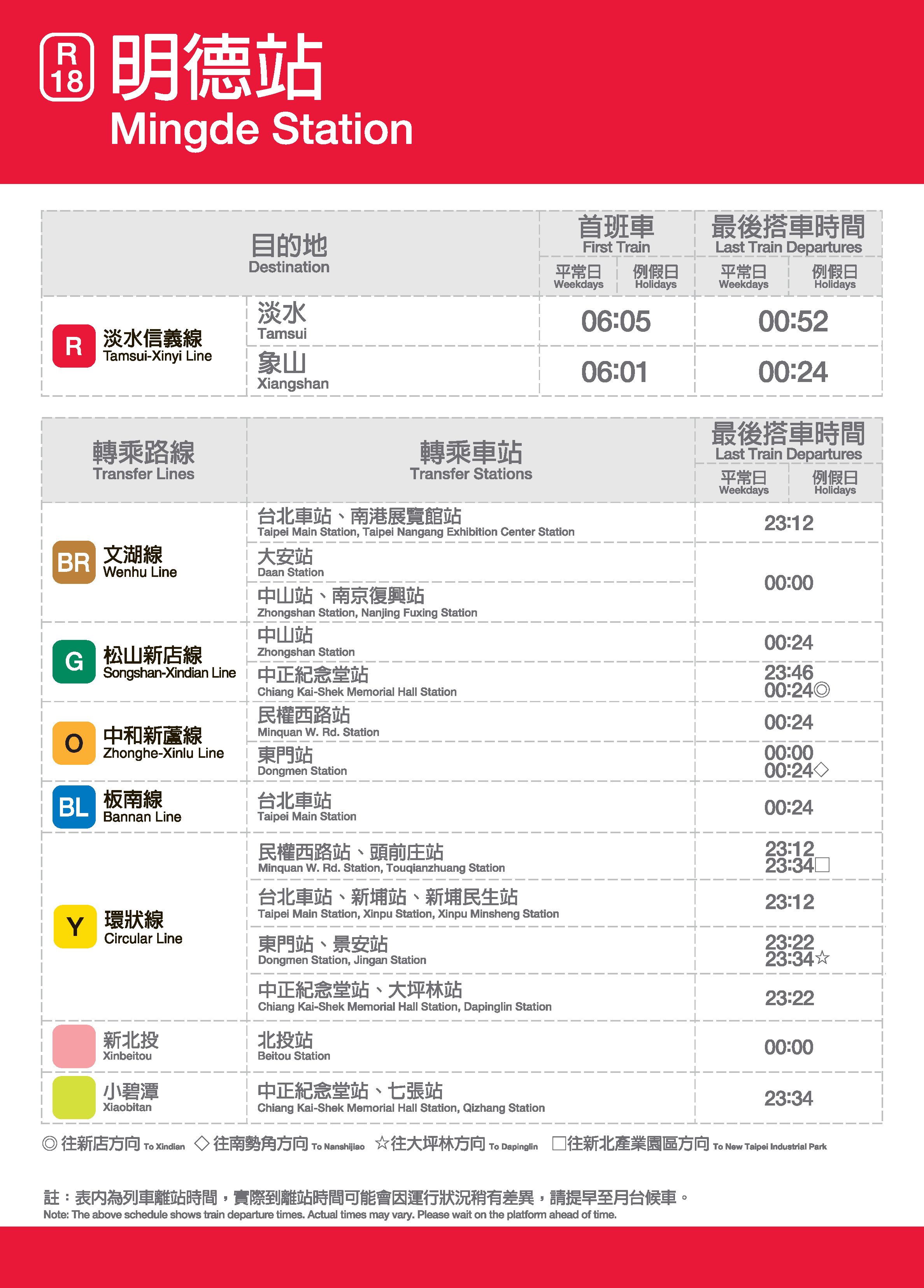 明德車站位置