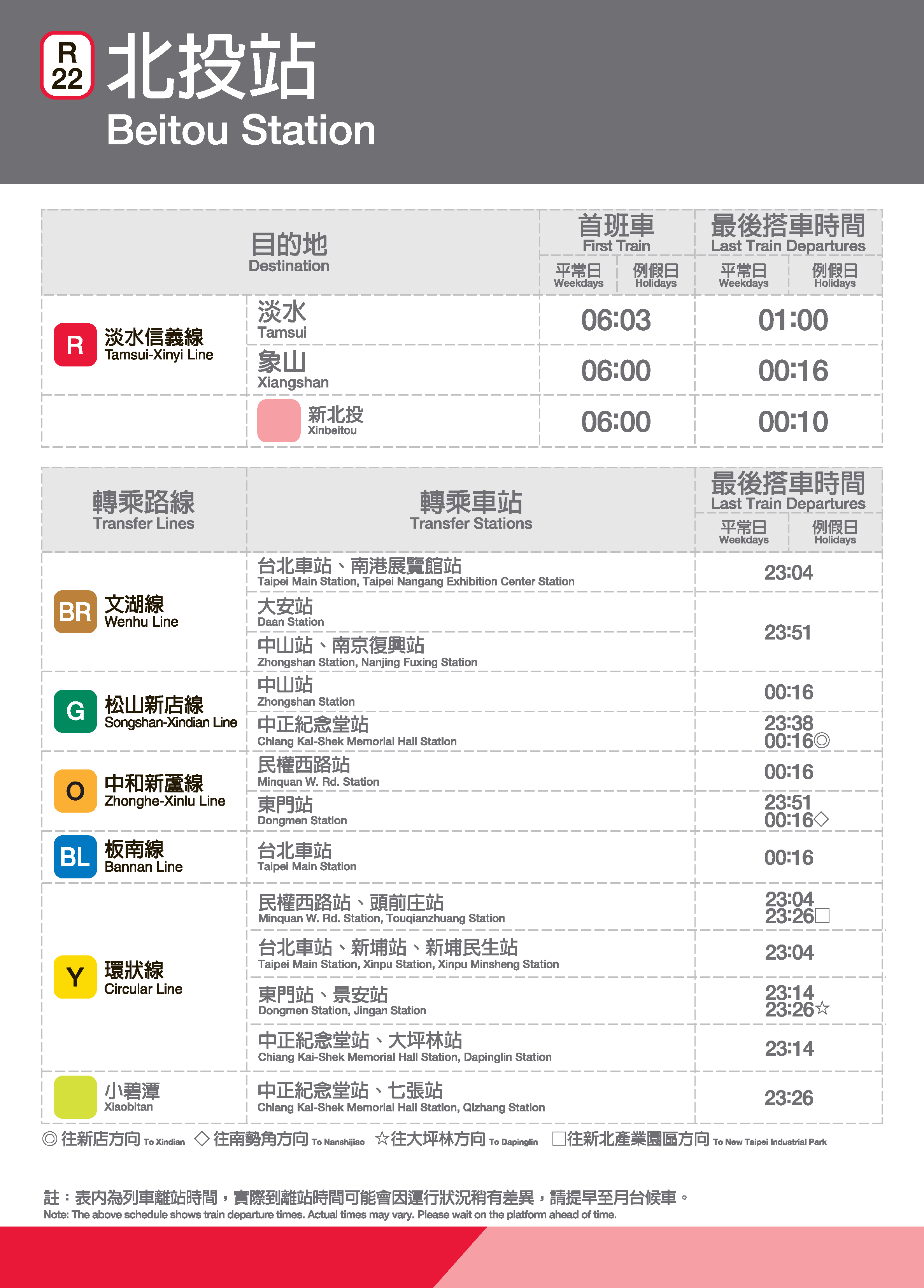 北投車站位置