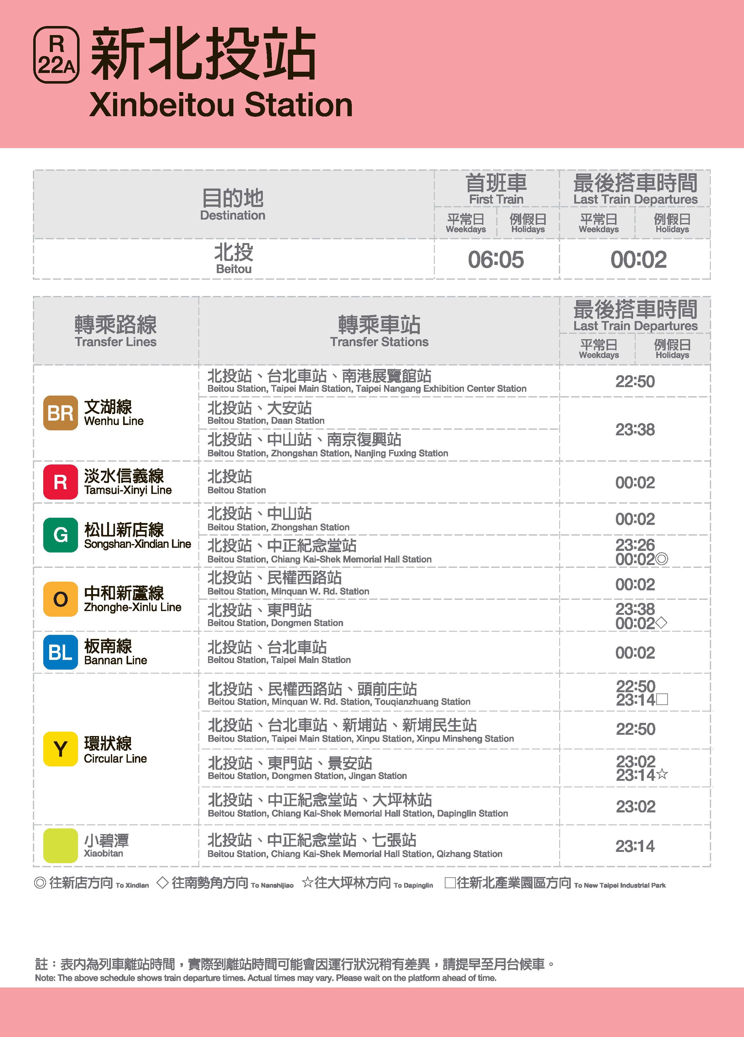 新北投車站位置