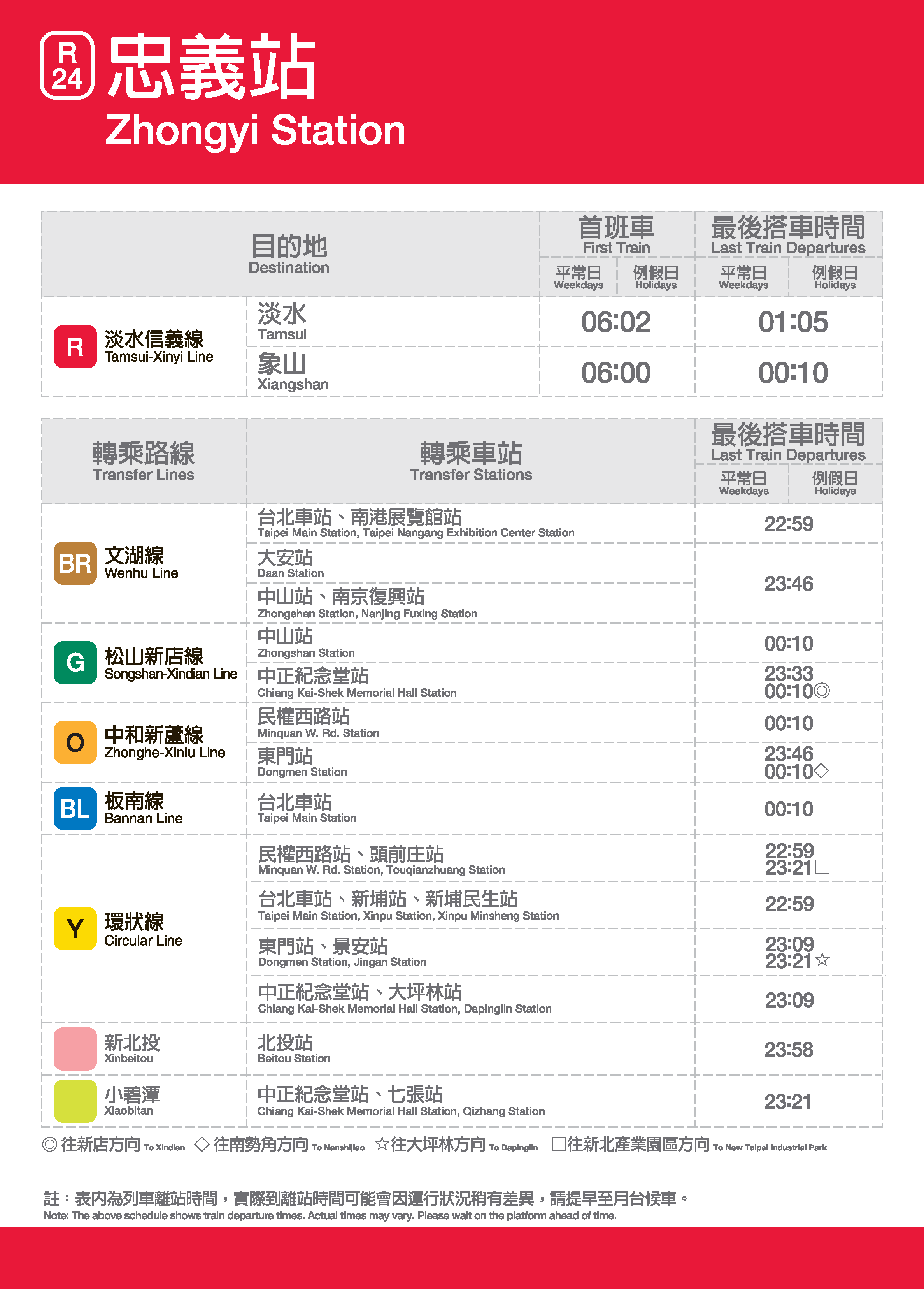 忠義車站位置