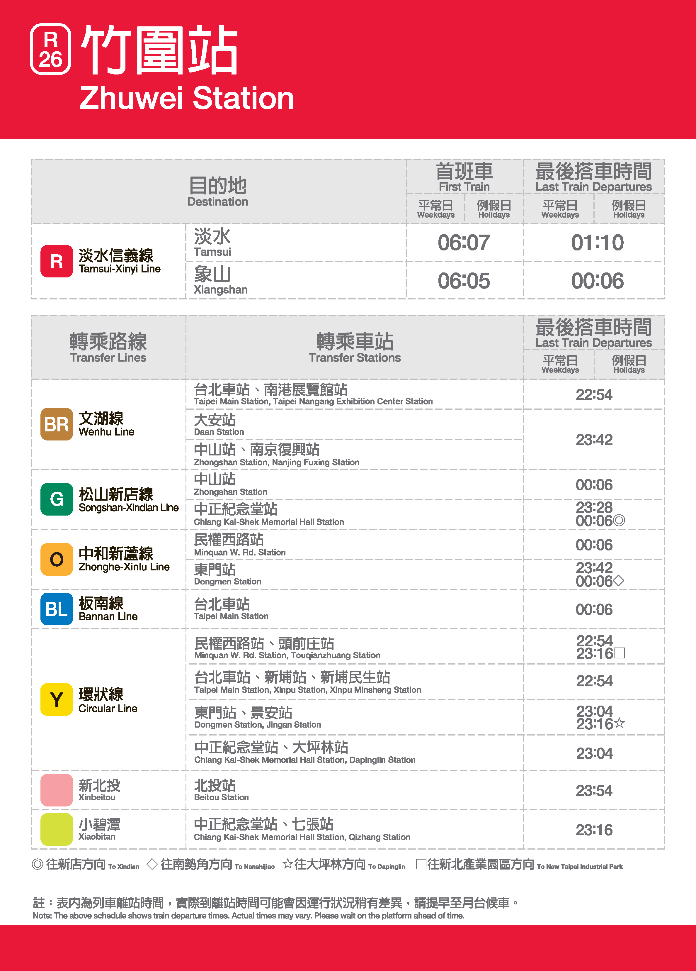 竹圍車站位置