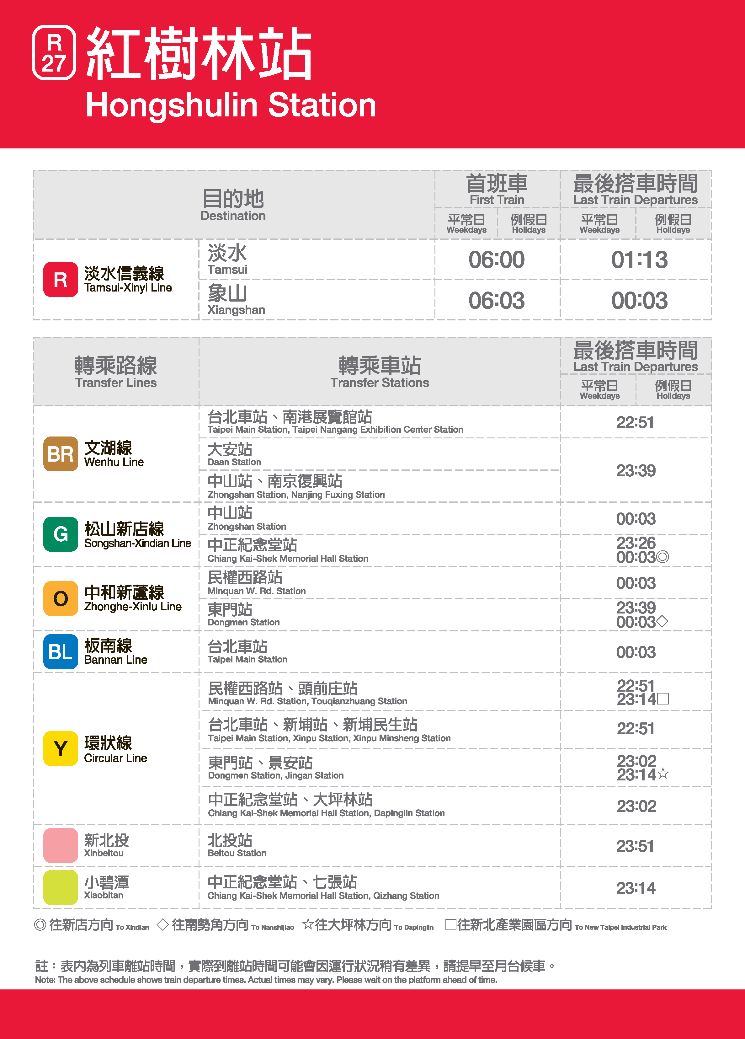 紅樹林車站位置