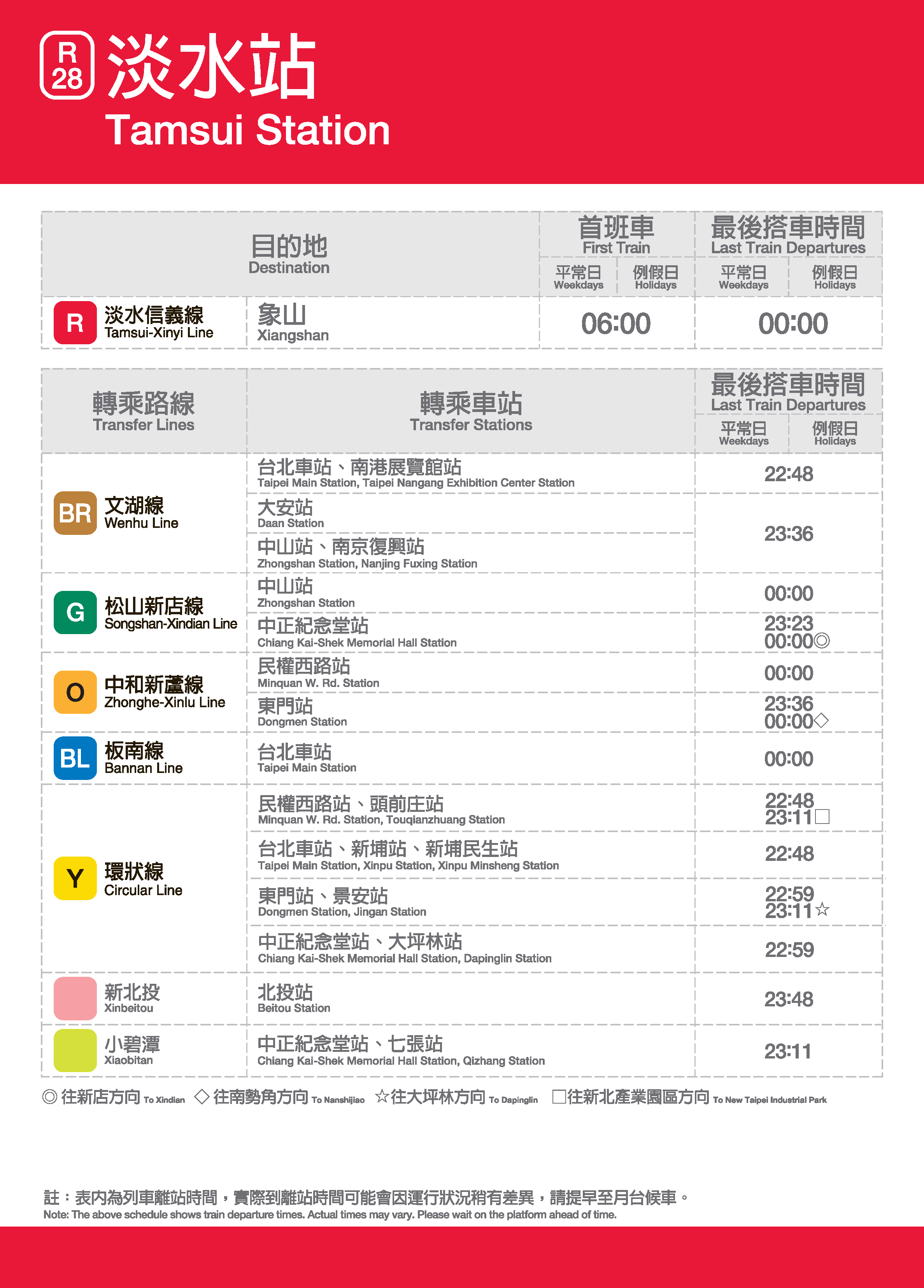 淡水車站位置