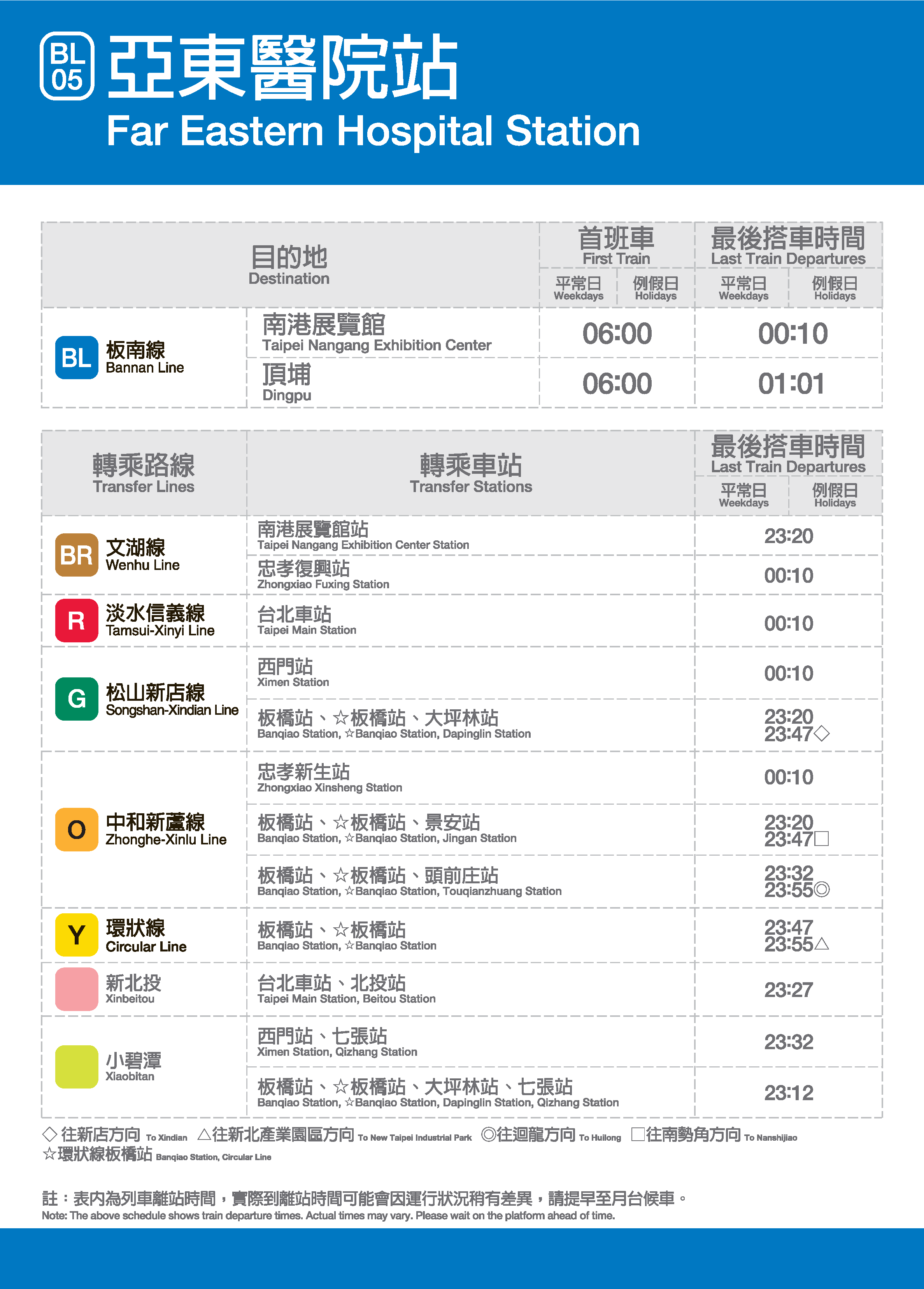 亞東醫院車站位置
