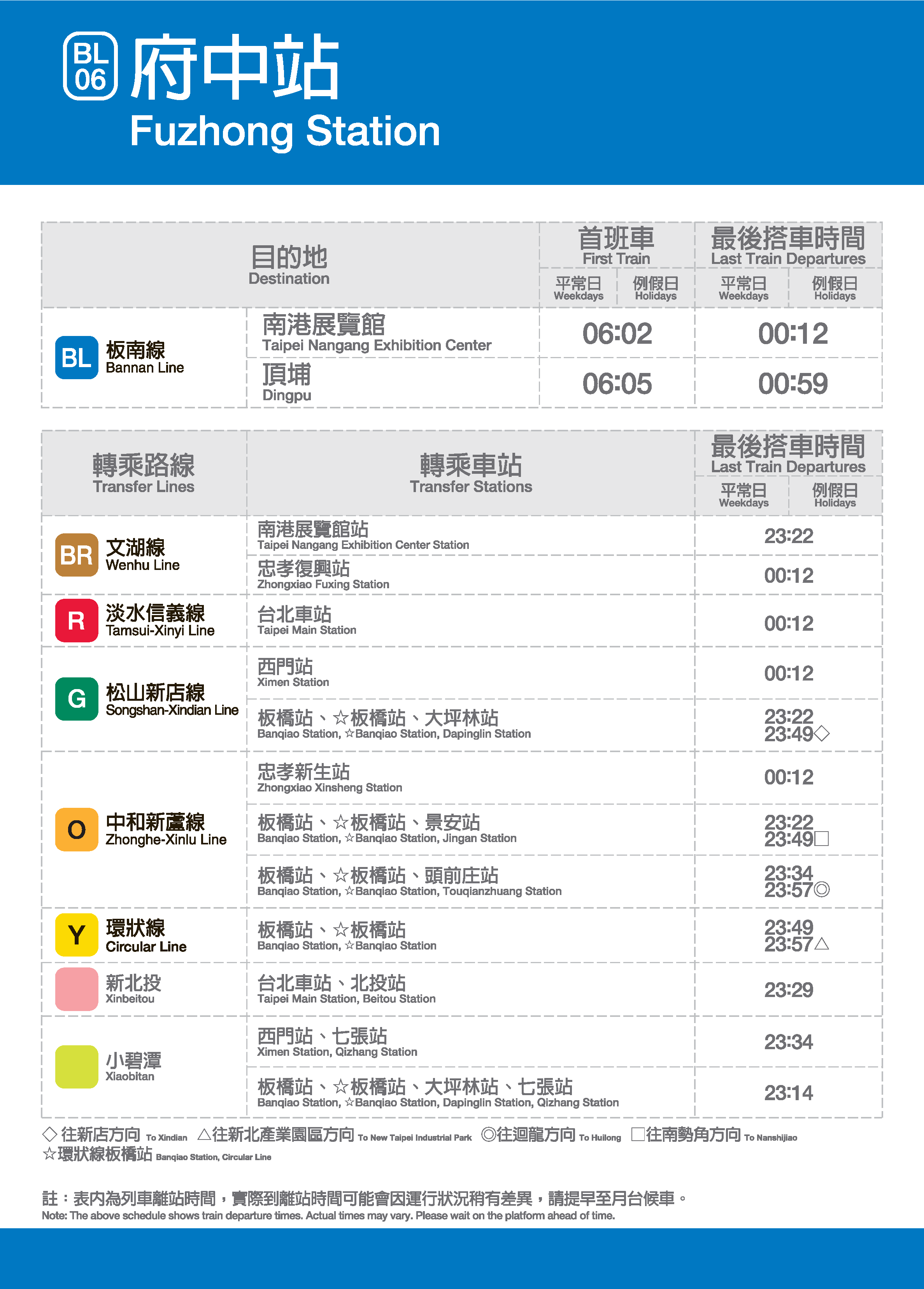 府中車站位置