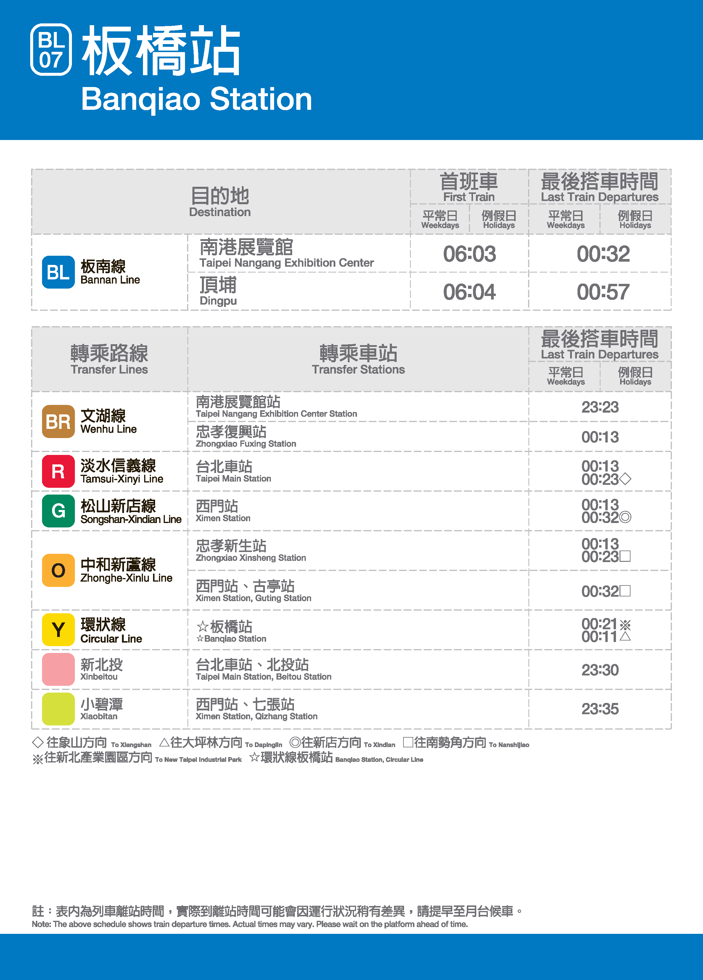 板橋車站位置