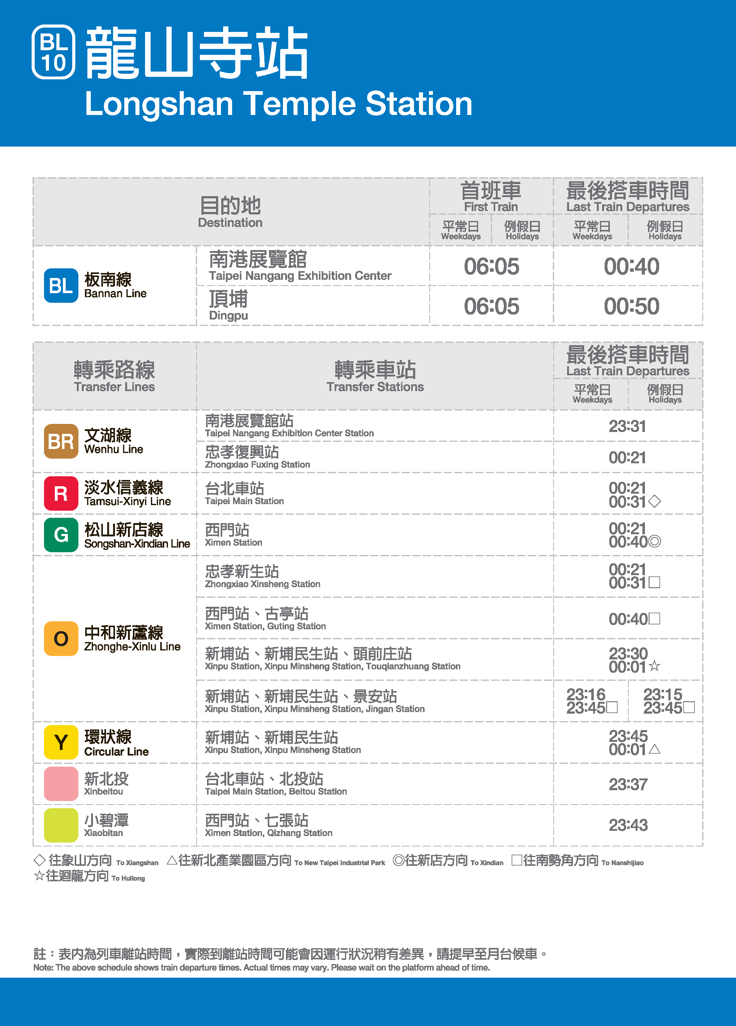 龍山寺車站位置